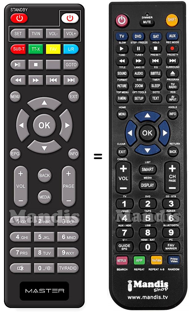 Telecomando equivalente MASTER MASTER001