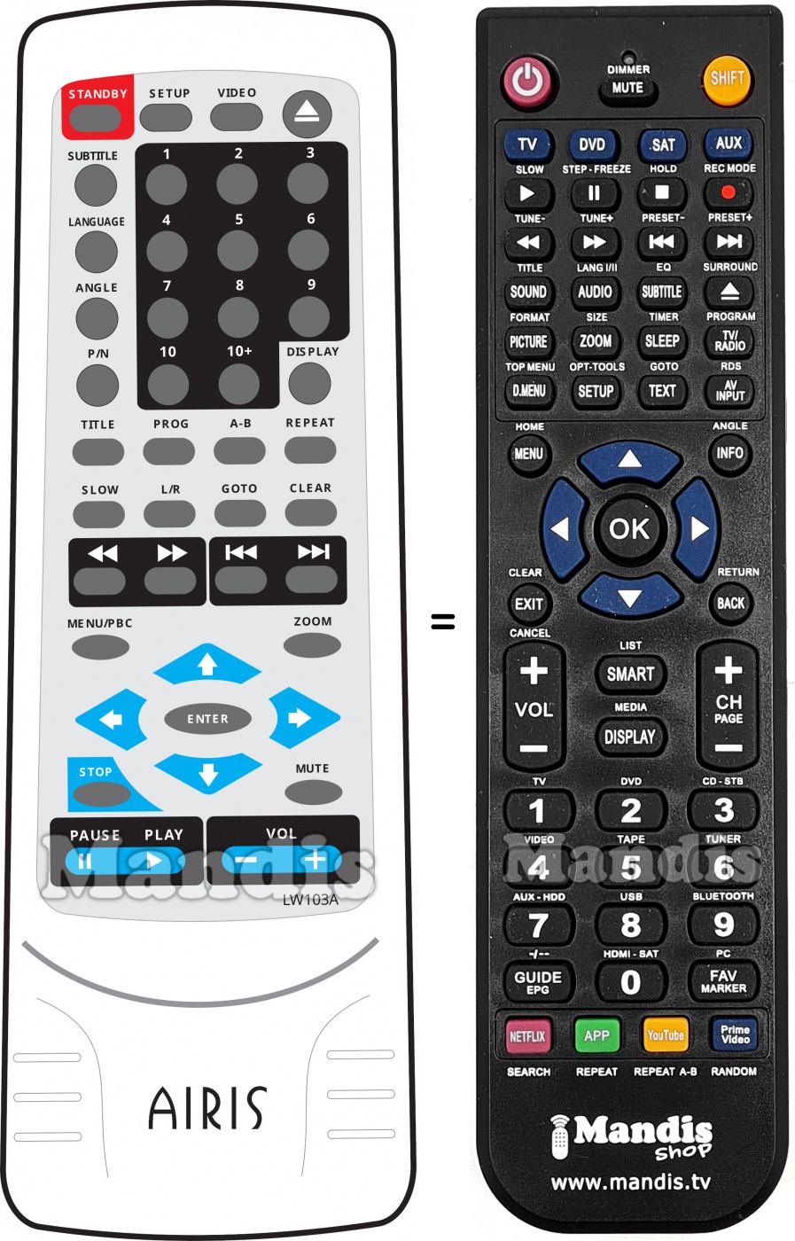 Telecomando equivalente Airis LW103A