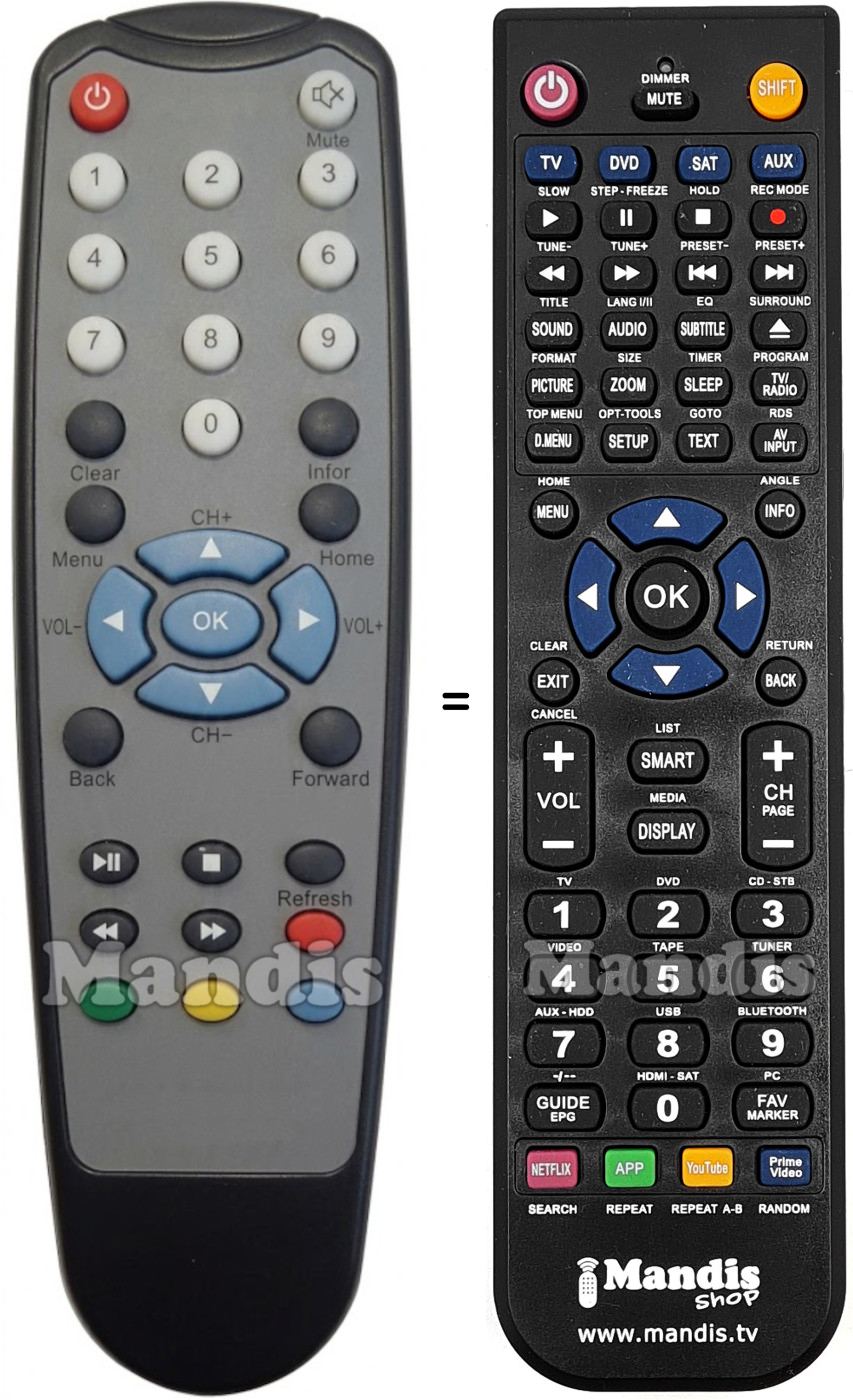 Telecomando equivalente IPTV IPTV002