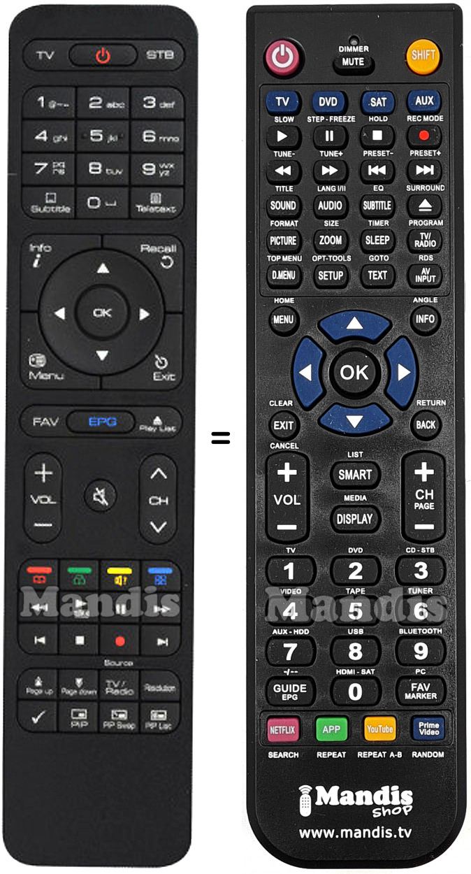 Telecomando equivalente SX6