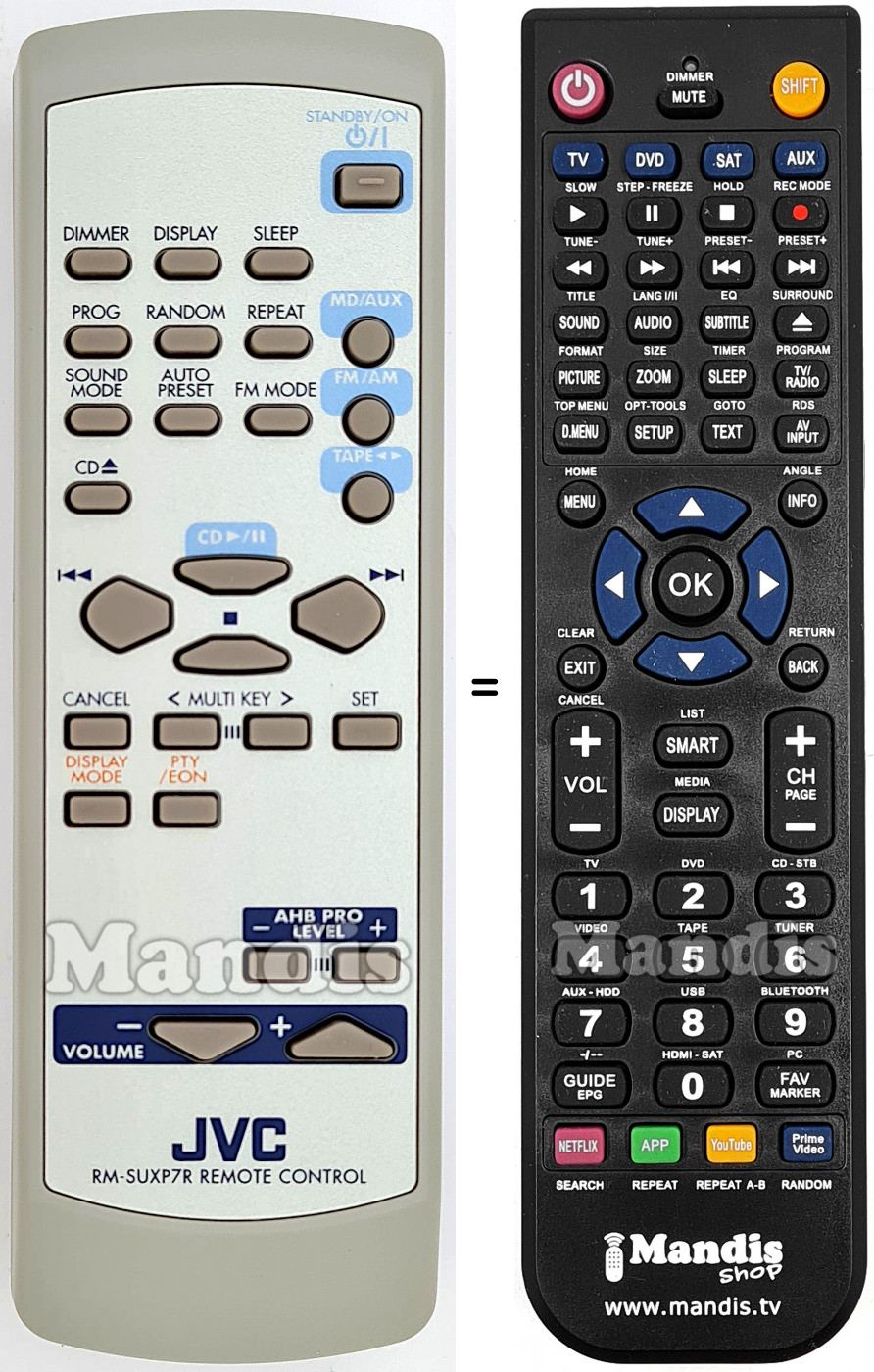 Telecomando equivalente JVC HVS50265