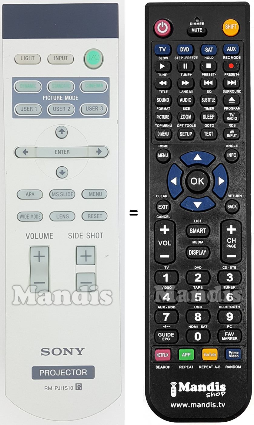 Telecomando equivalente RM-PJHS10
