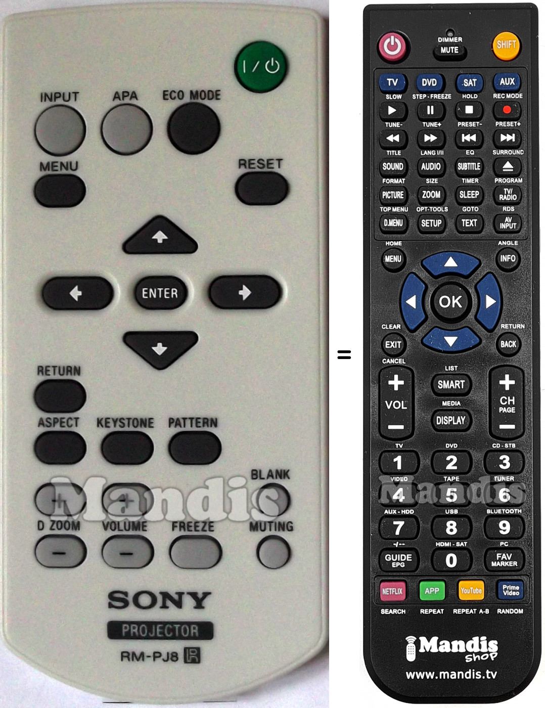 Telecomando equivalente Sony VPL-SX631
