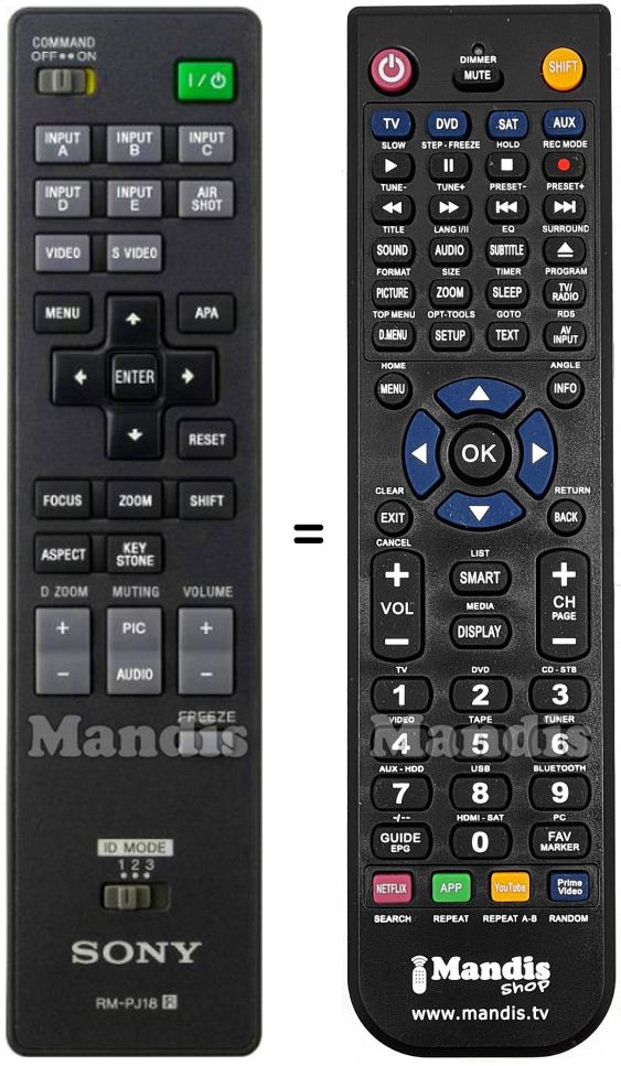 Telecomando equivalente Sony RM-PJ18