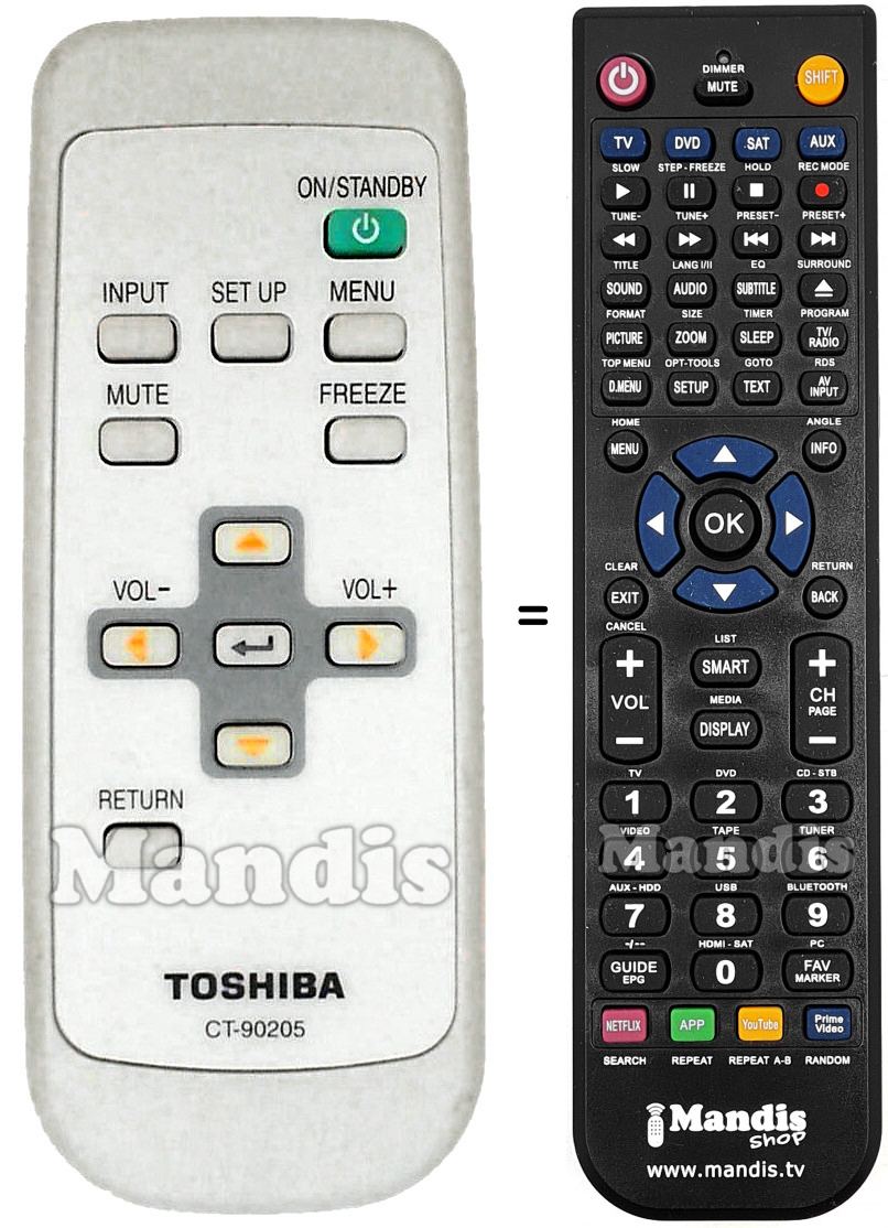 Telecomando equivalente Toshiba CT-90205
