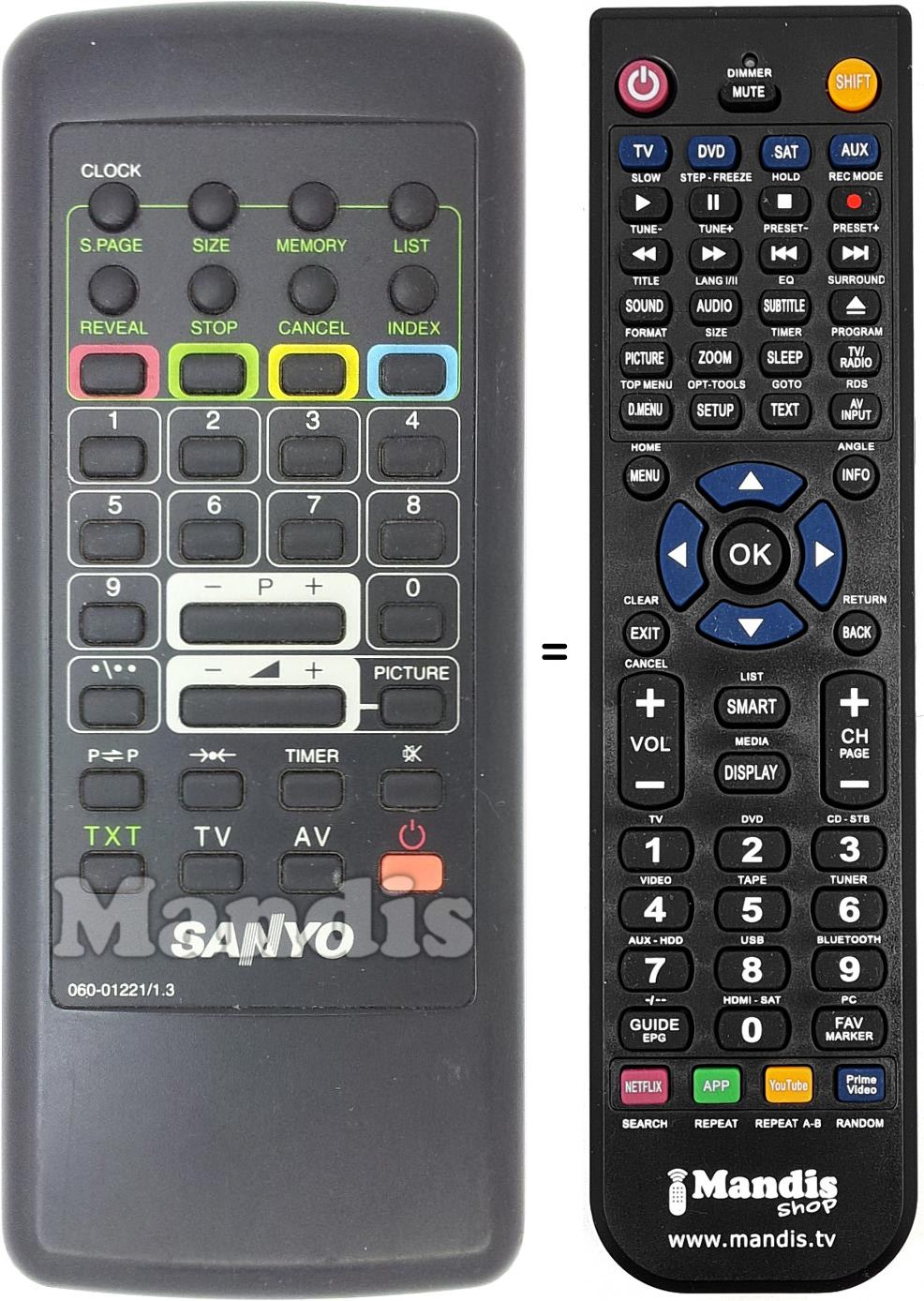 Telecomando equivalente 060-0122113