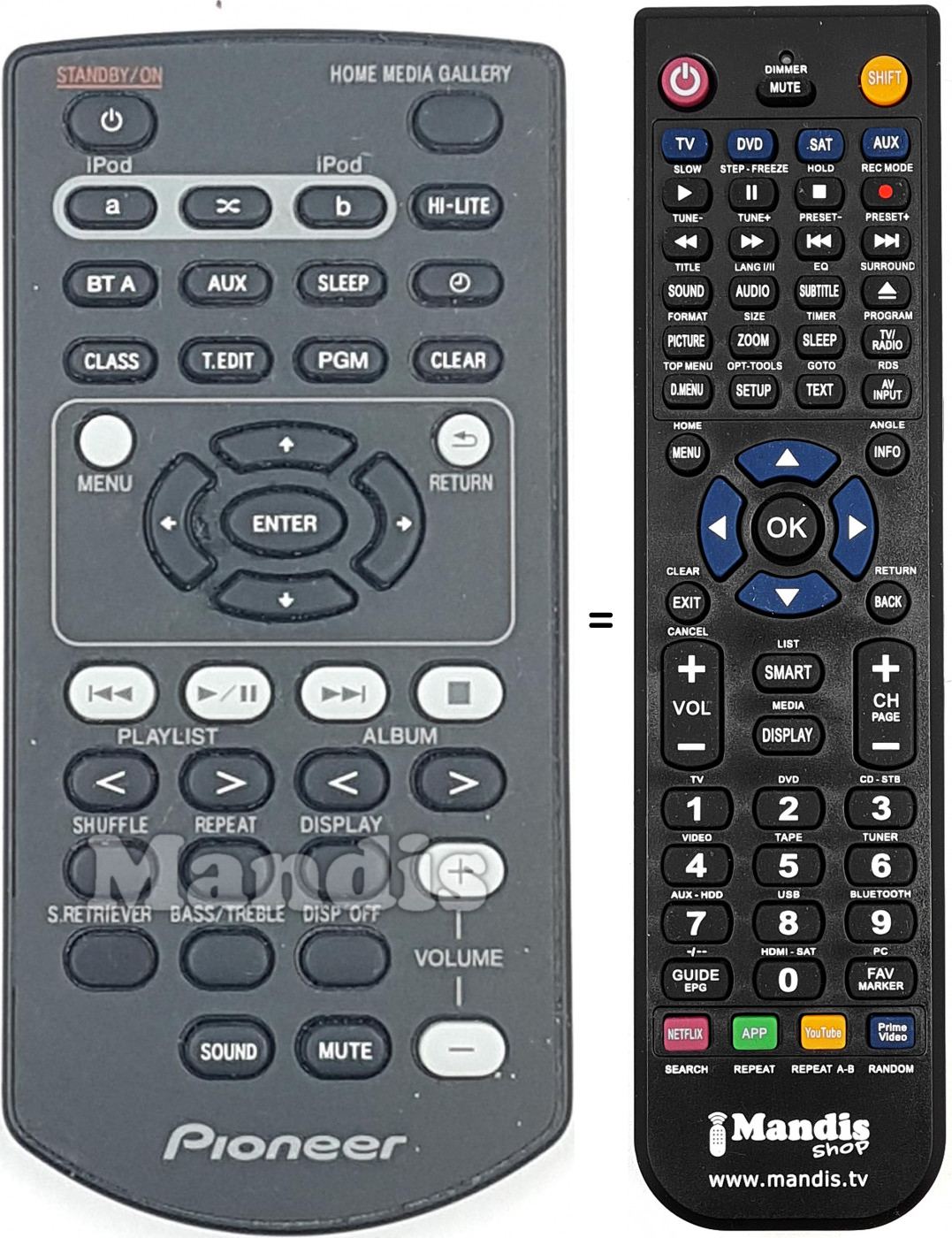 Telecomando equivalente 076D0RR021