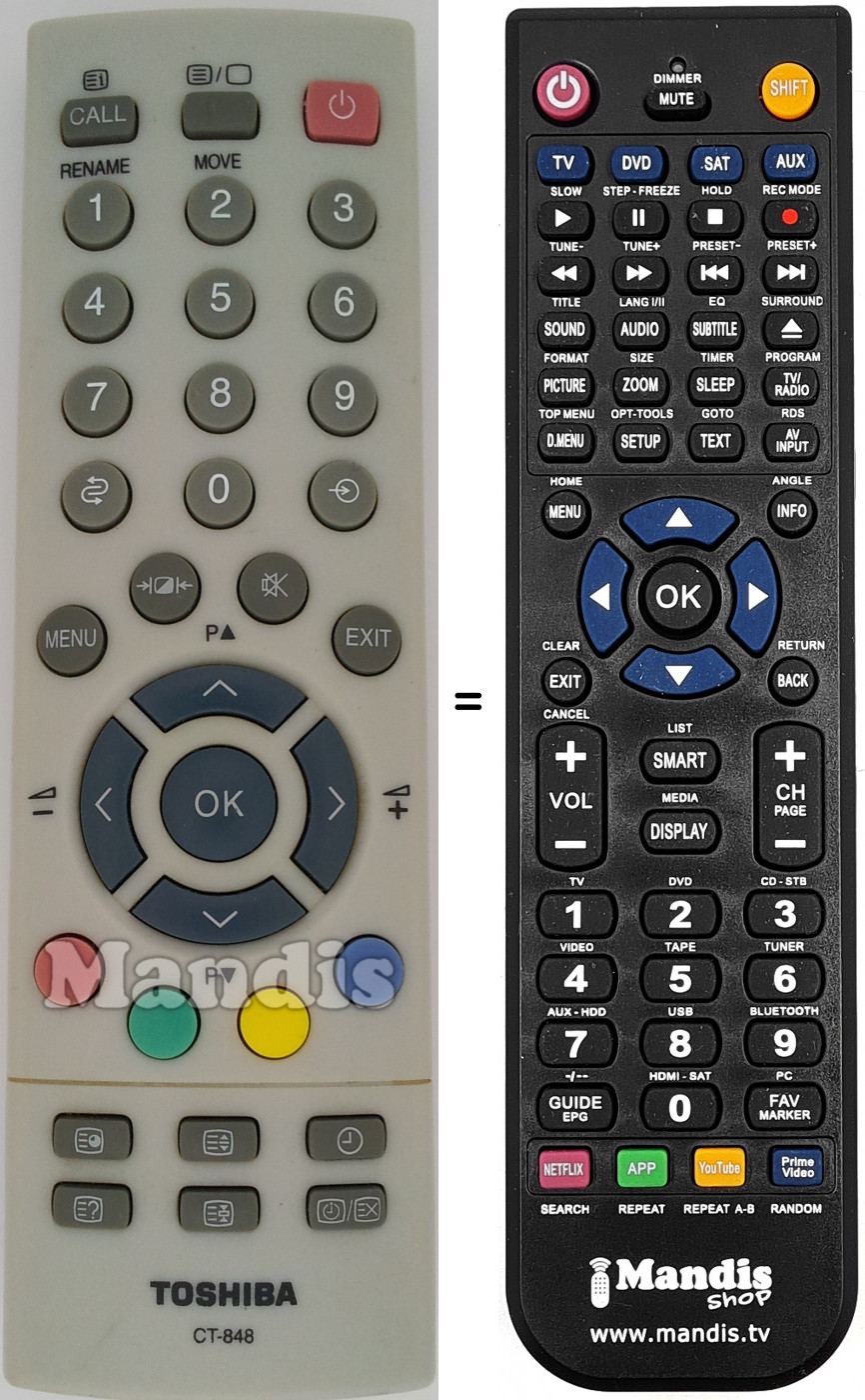 Telecomando equivalente Toshiba CT-848