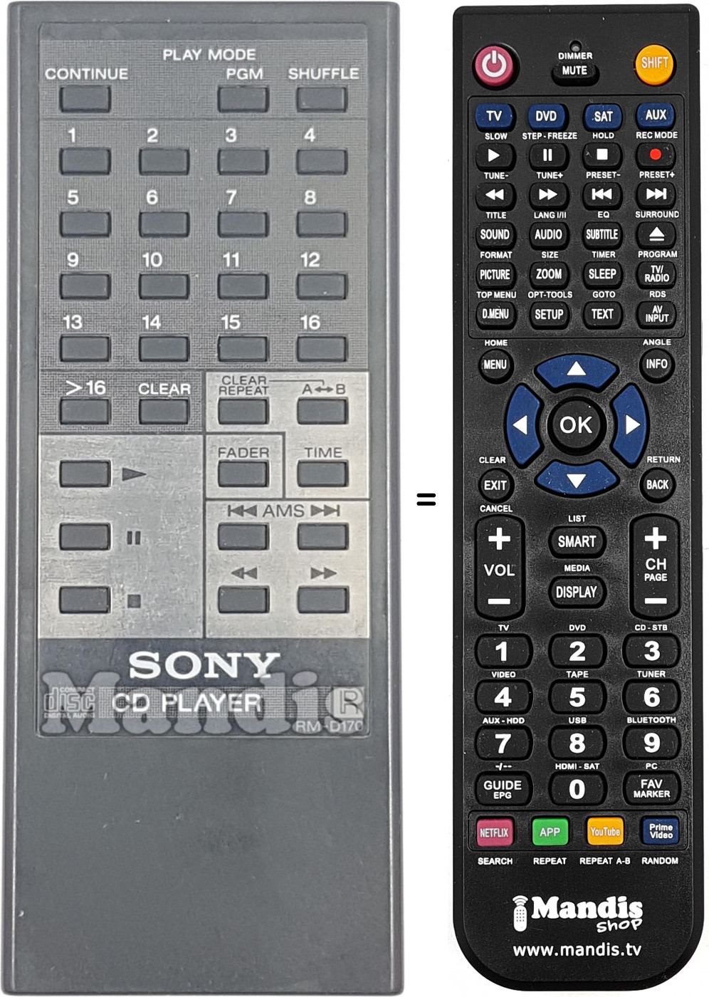 Telecomando equivalente RM-D170