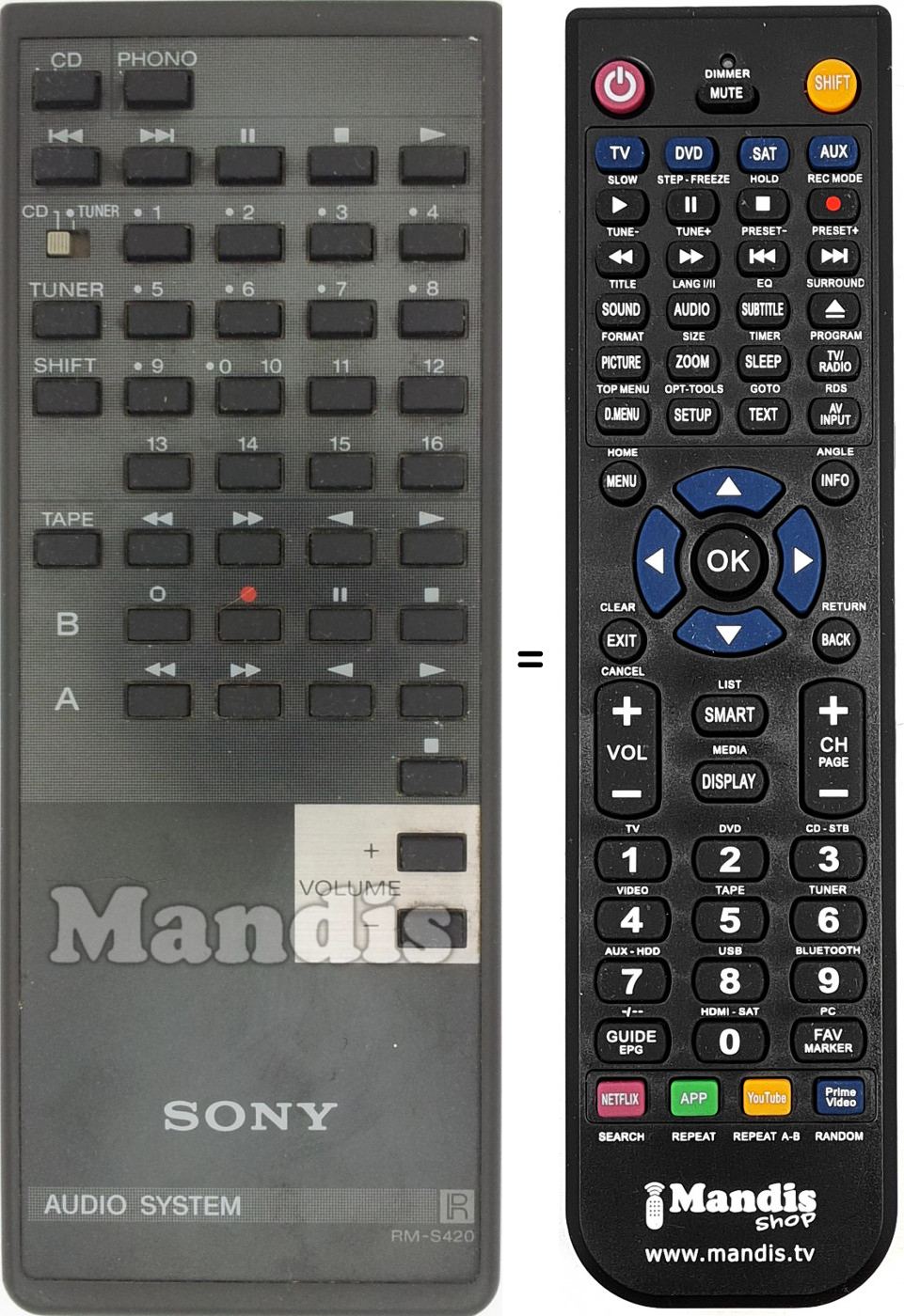 Telecomando equivalente RM-S420
