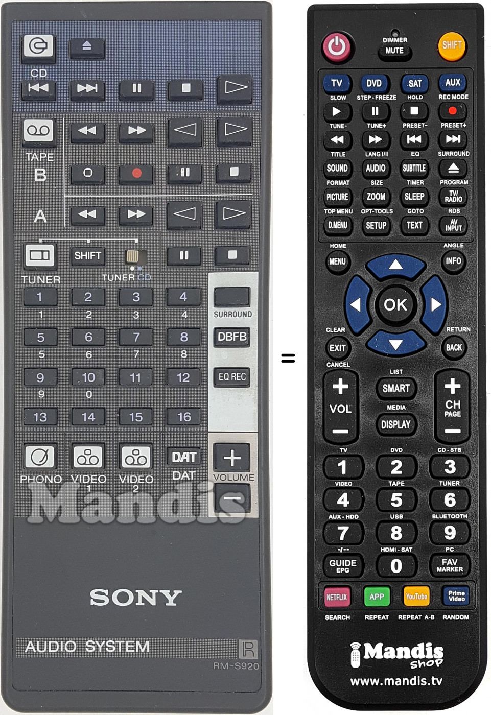 Telecomando equivalente RM-S920
