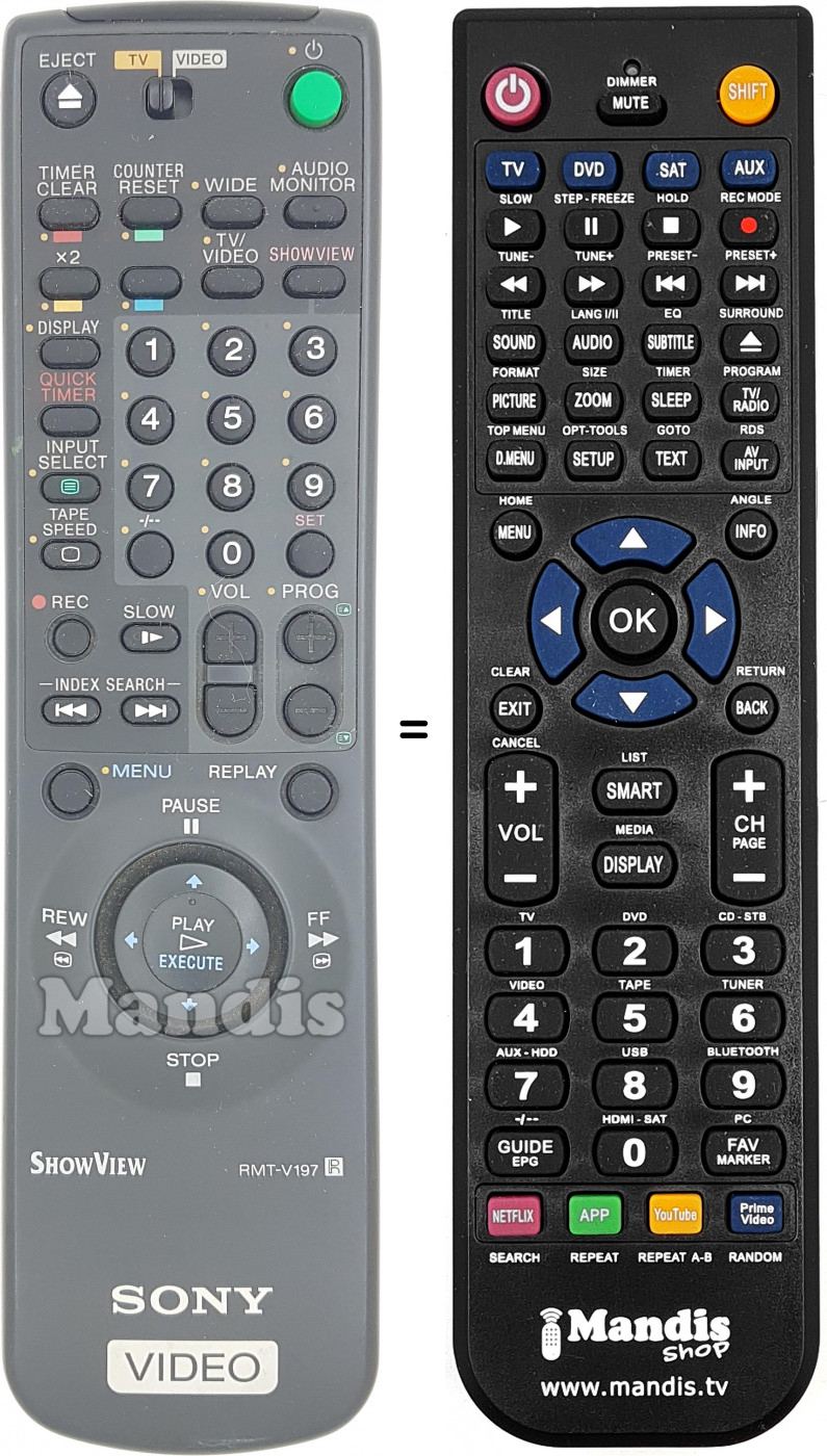 Telecomando equivalente Sony RMTV197