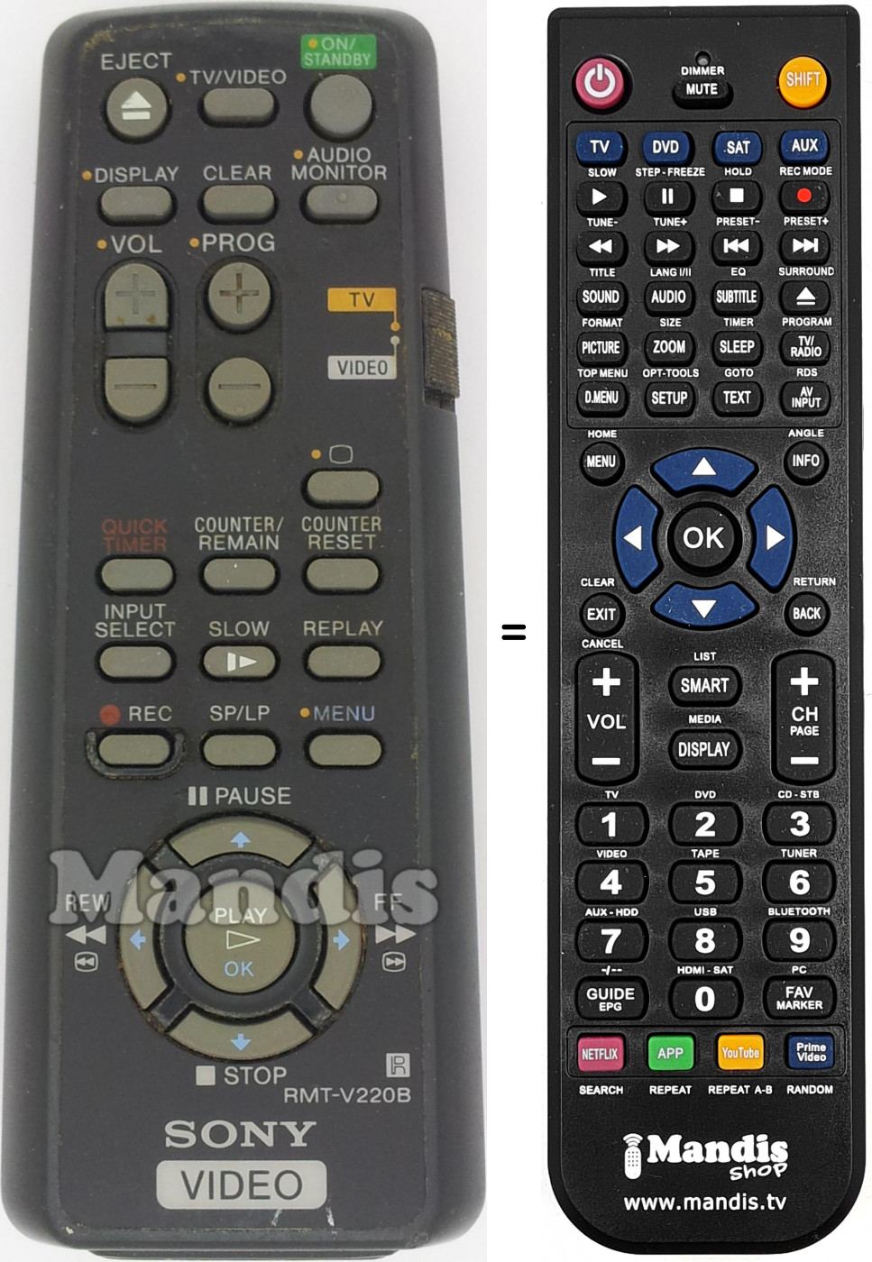 Telecomando equivalente RMT-V220B