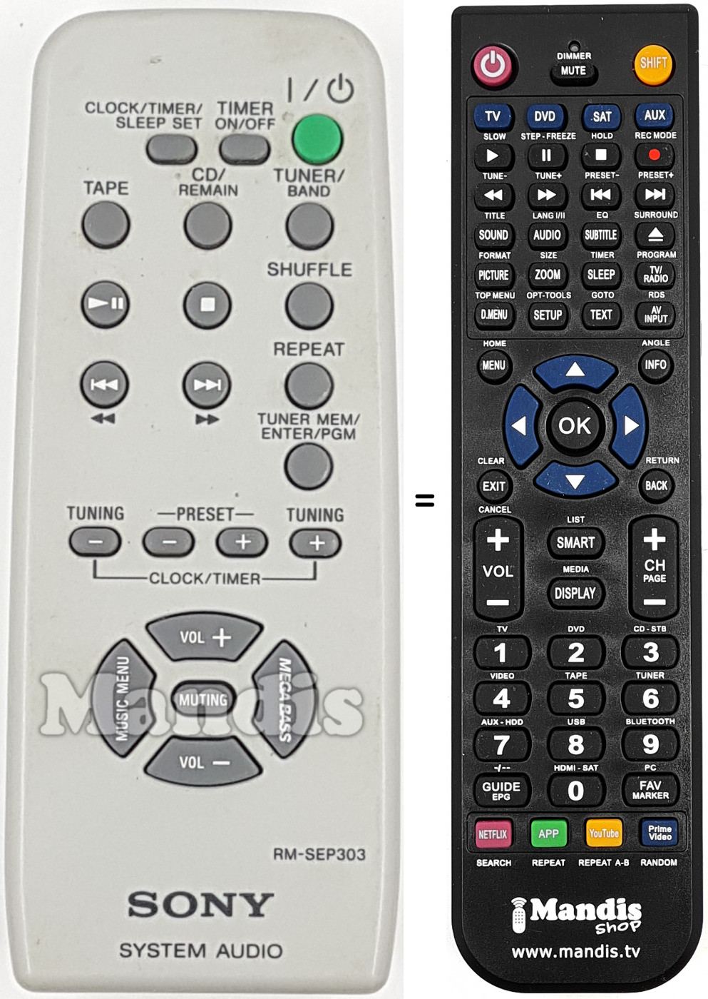 Telecomando equivalente 147718312