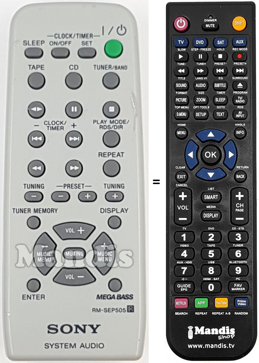 Telecomando equivalente RM-SEP505