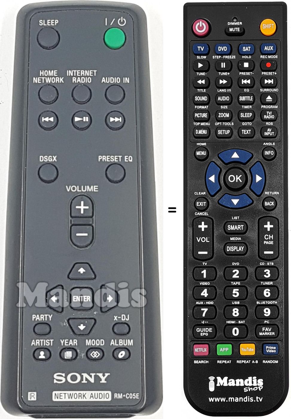 Telecomando equivalente RM-C05E