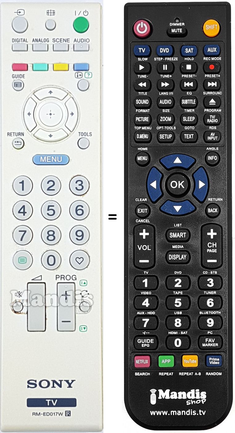 Telecomando equivalente Sony 148719221