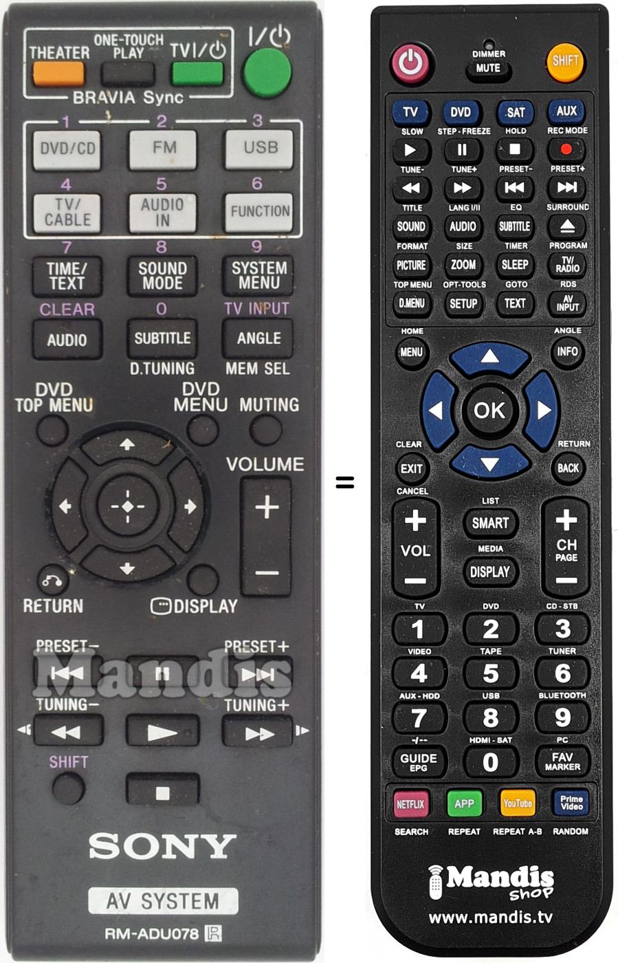 Telecomando equivalente Sony RM-ADU078