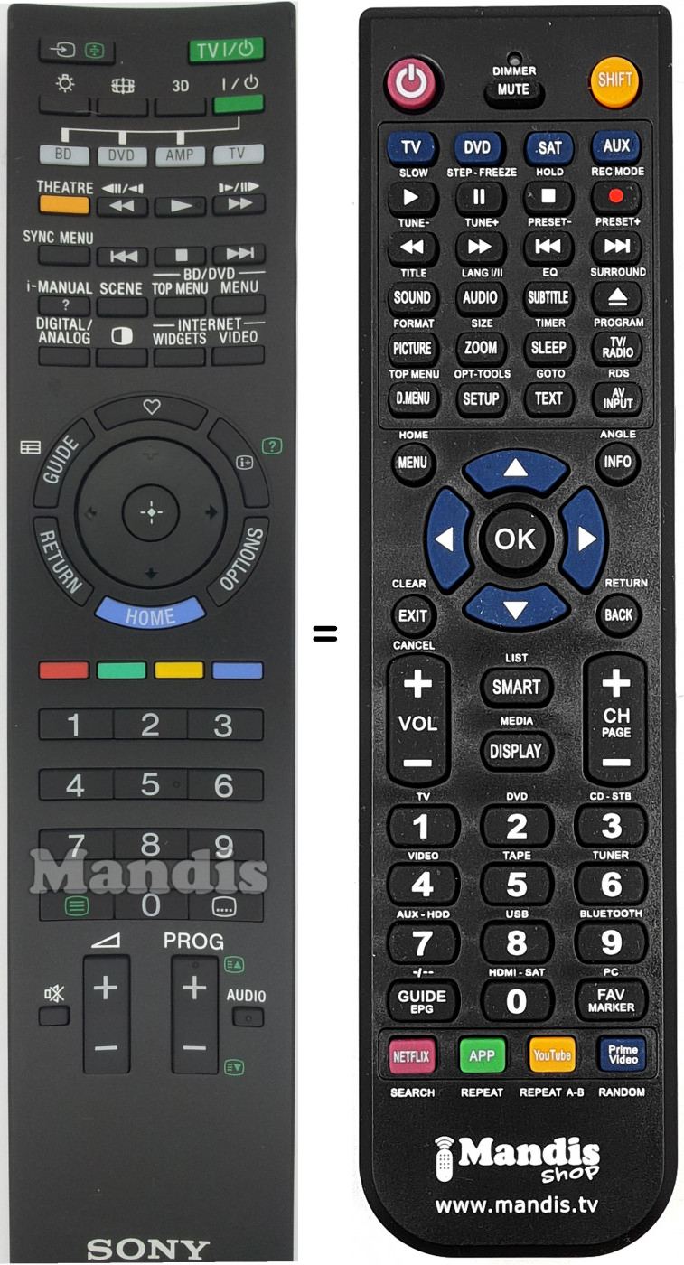 Telecomando equivalente RMG-D010