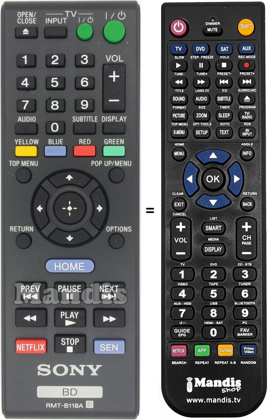 Telecomando equivalente Sony RMT-B118A