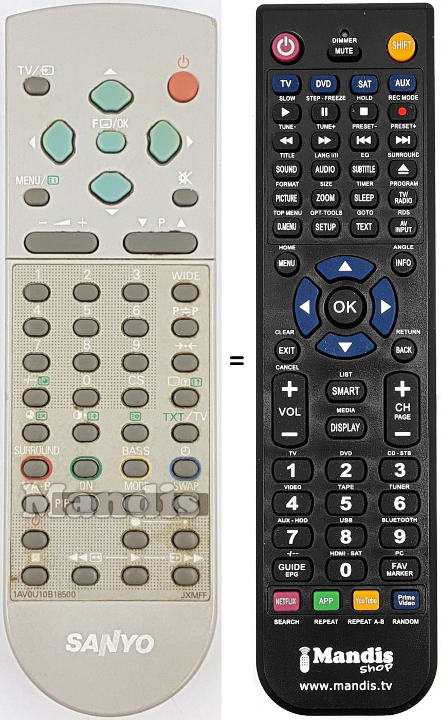 Telecomando equivalente JXMFF