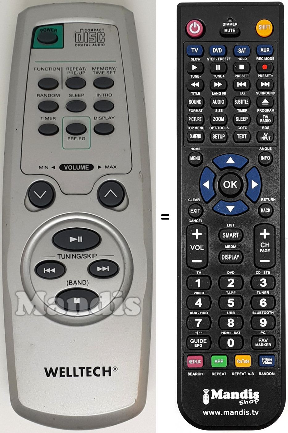 Telecomando equivalente WEL002