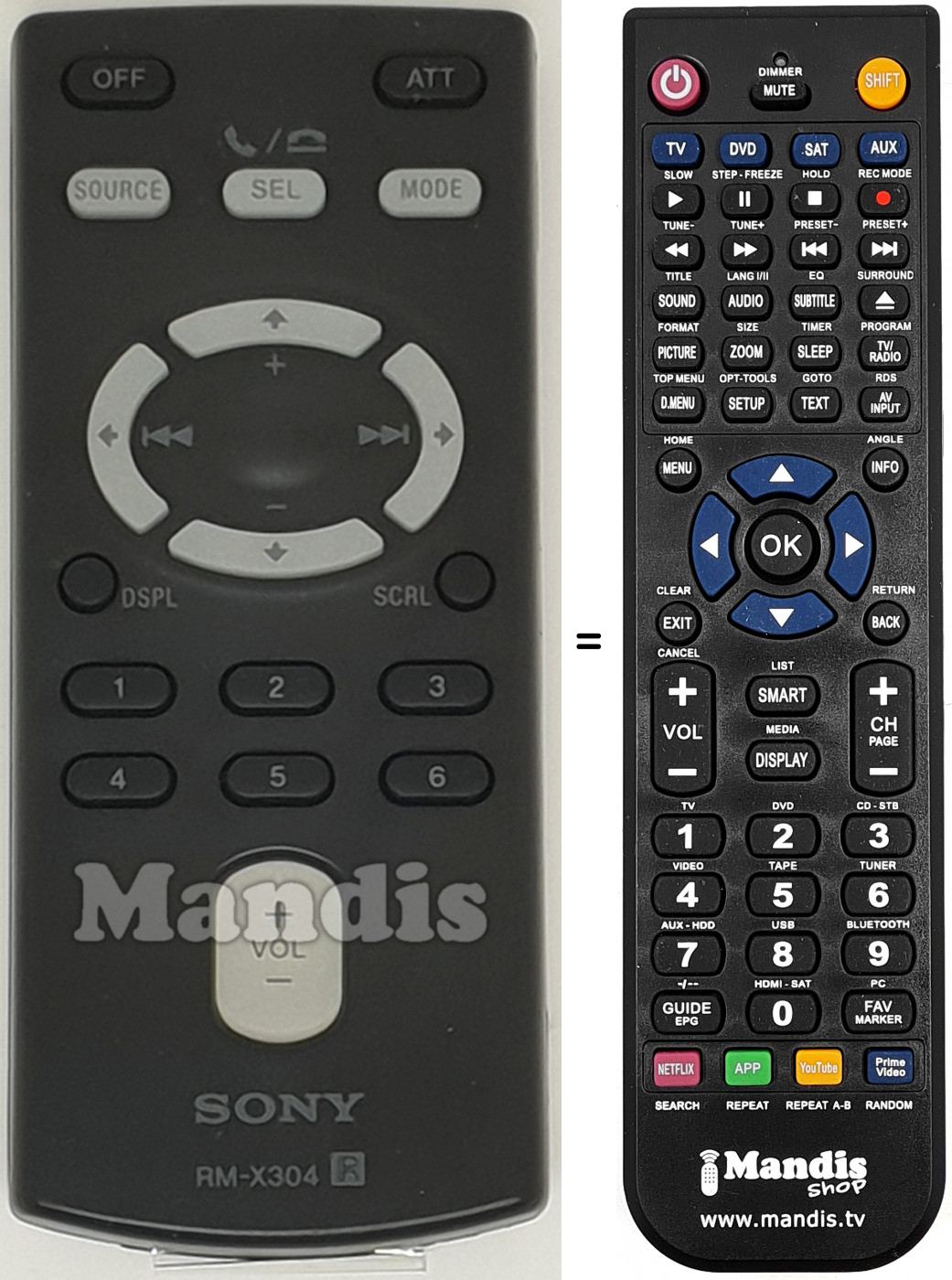 Telecomando equivalente RM-X 304
