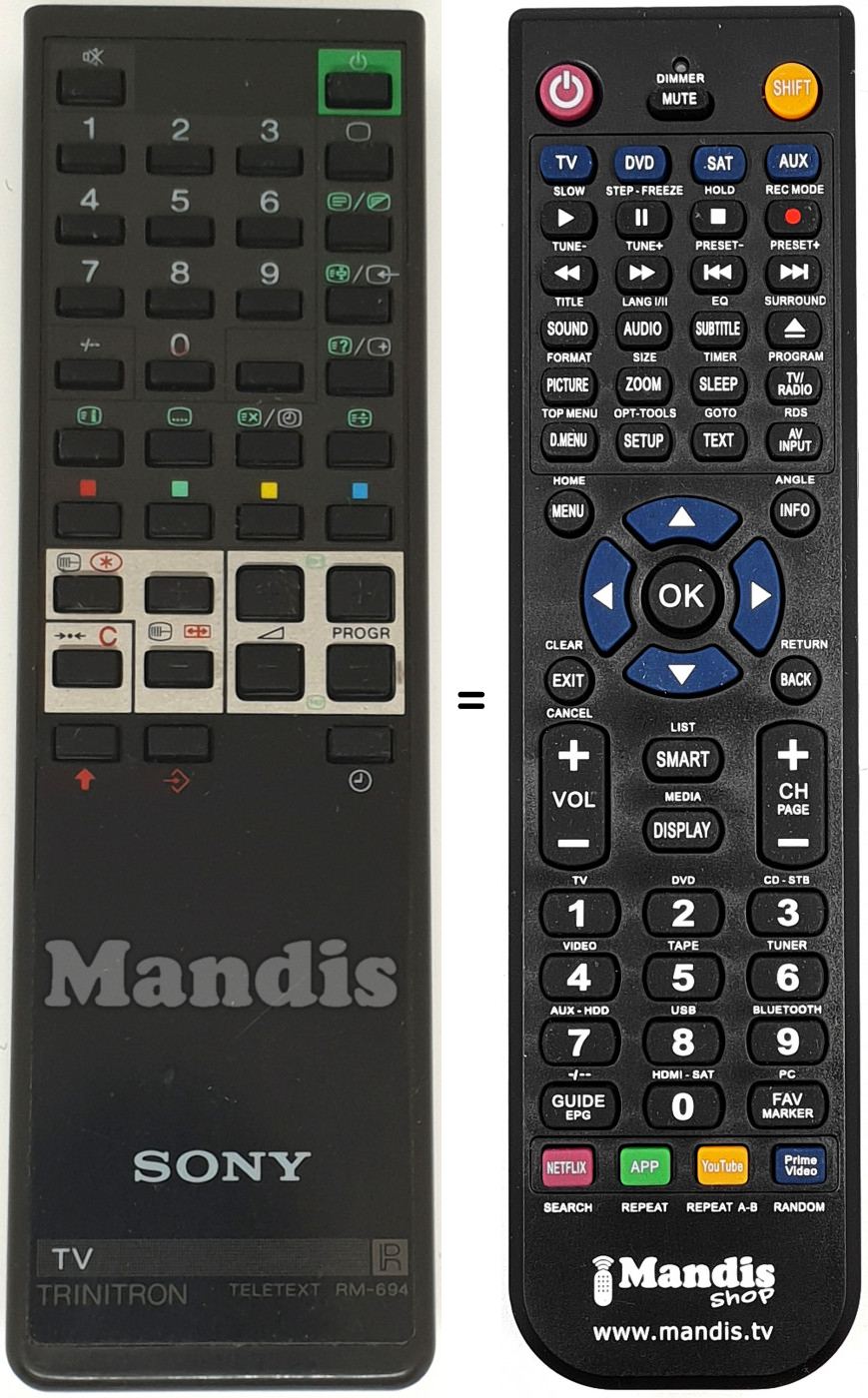 Telecomando equivalente RM694-146556212