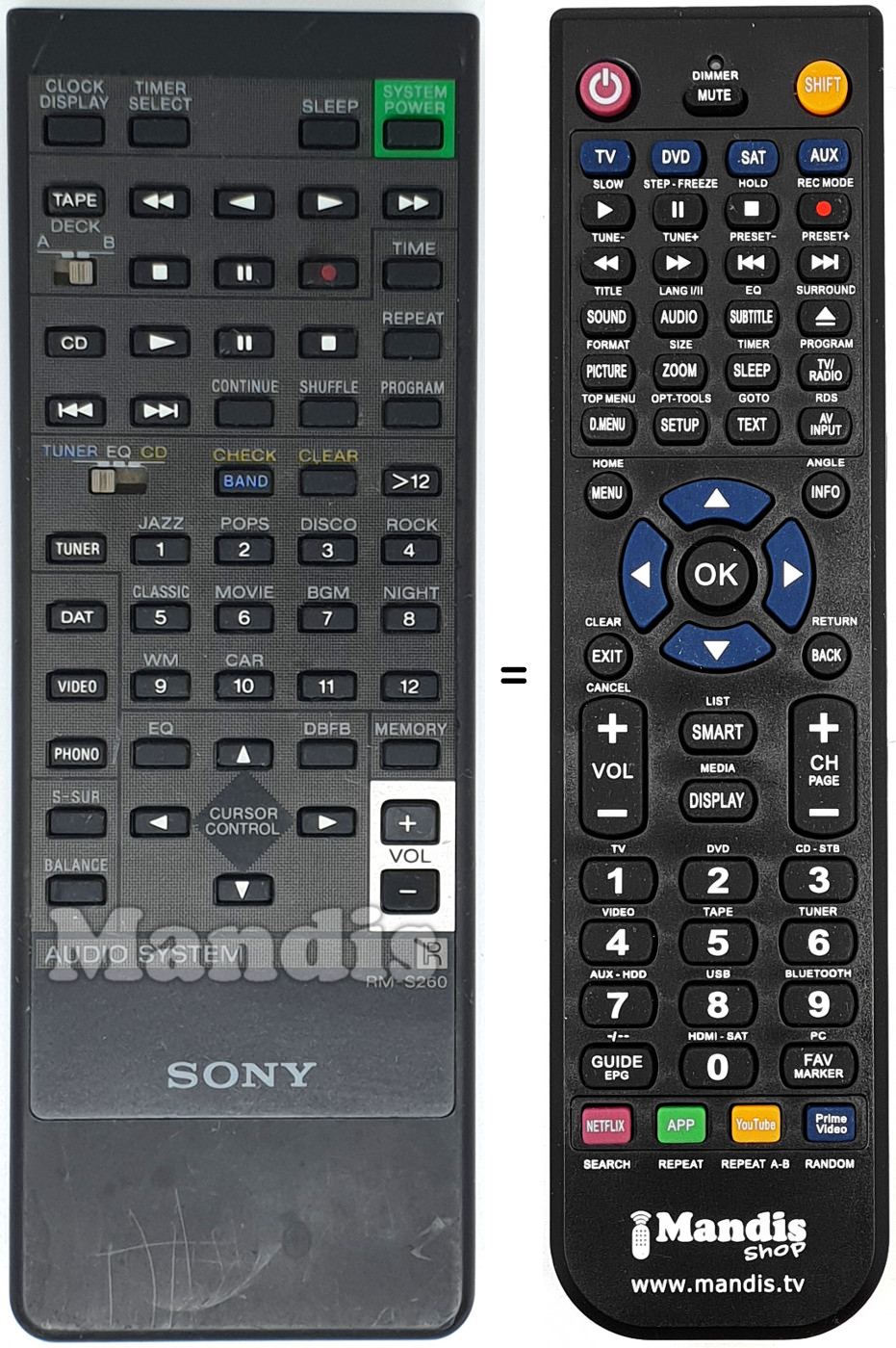 Telecomando equivalente Sony RM-S260