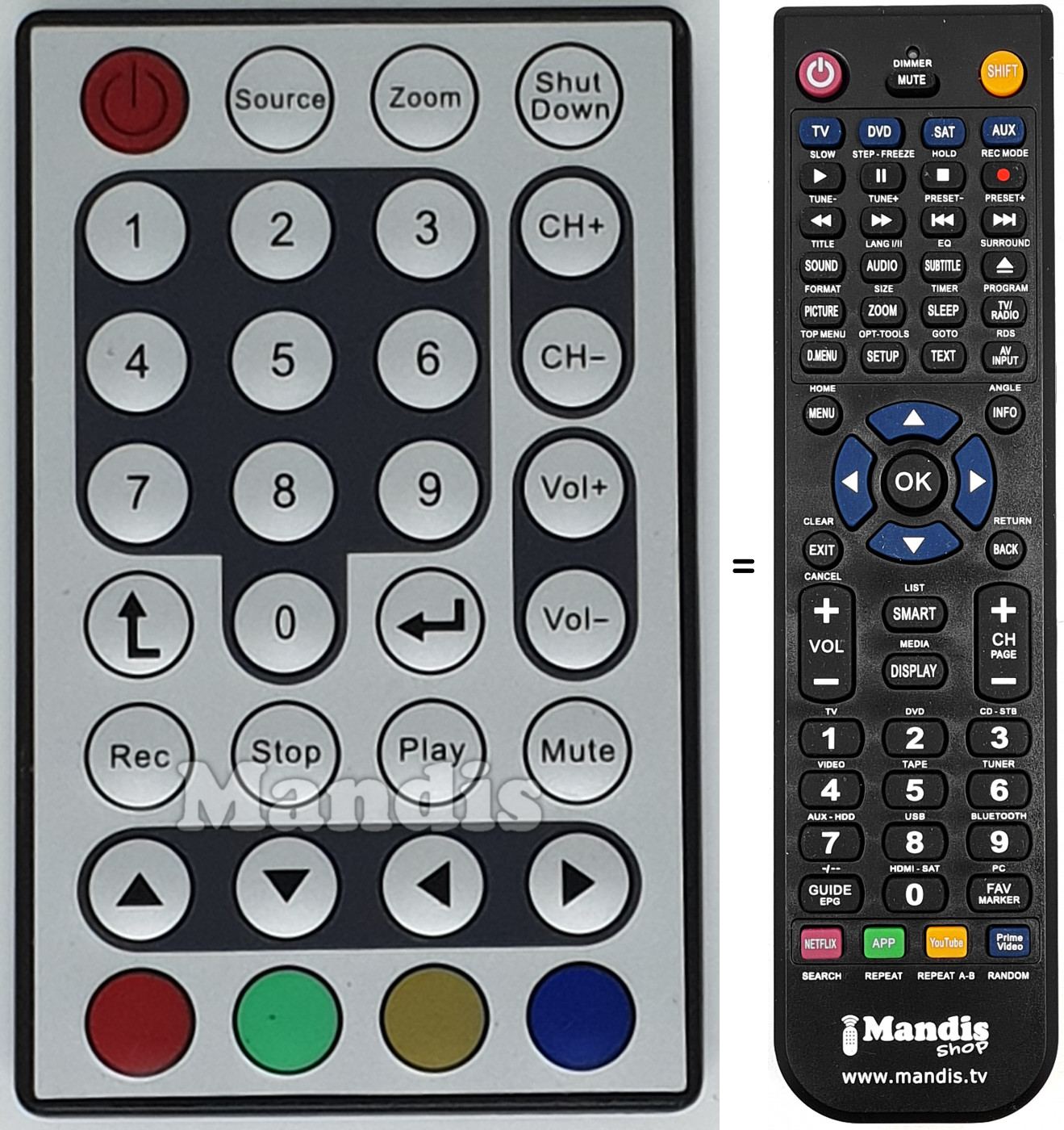 Telecomando equivalente REMCON1565
