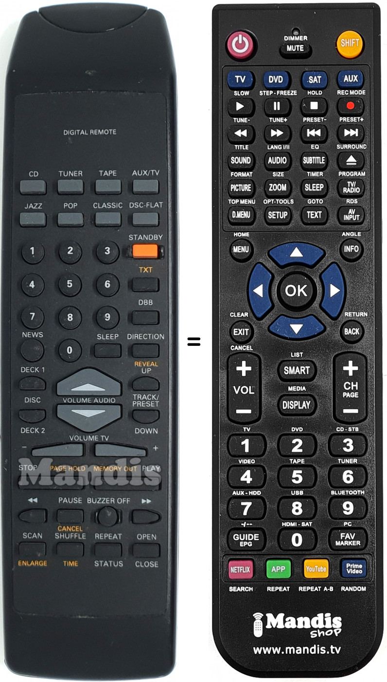 Telecomando equivalente RH6623/22