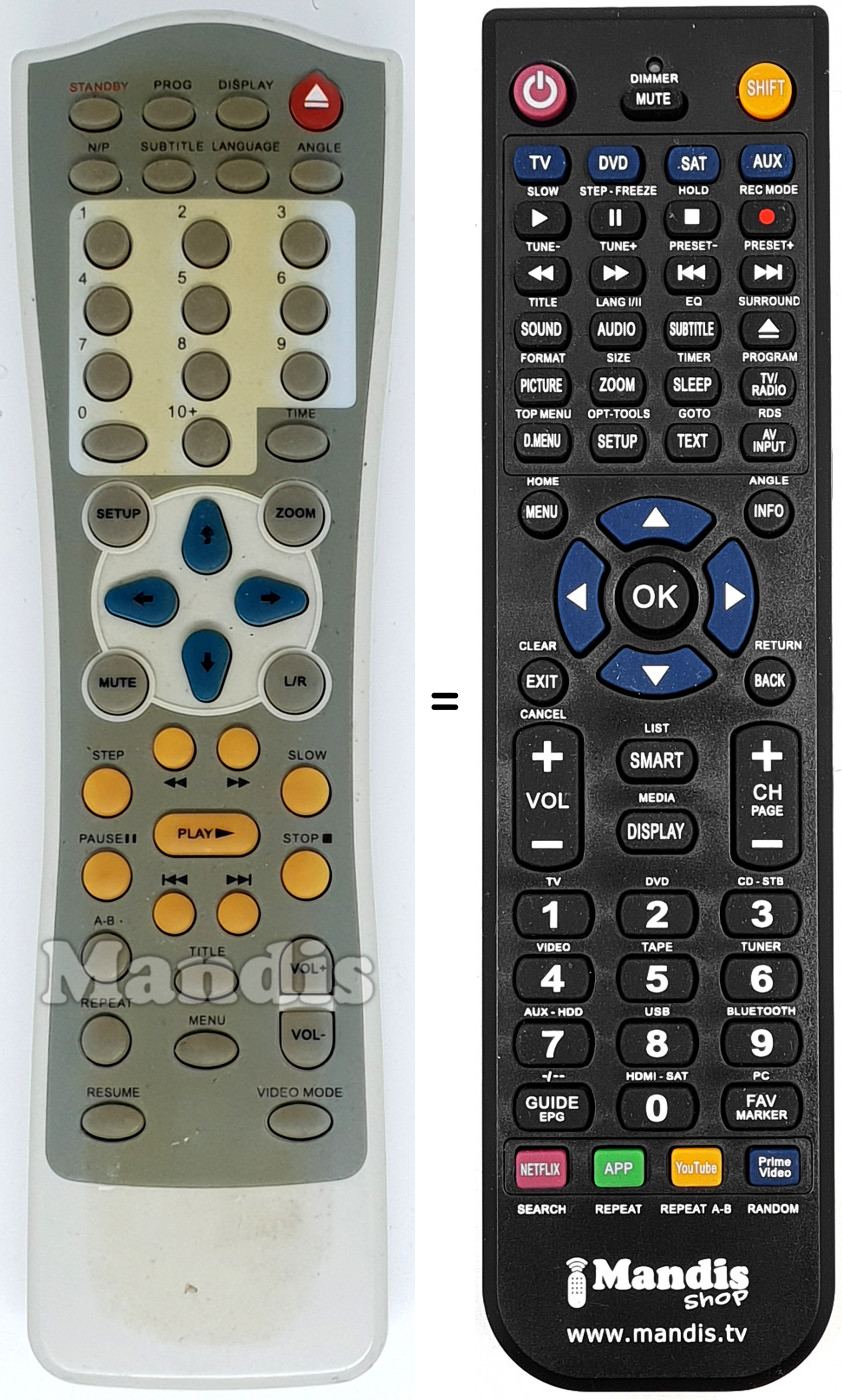 Telecomando equivalente REMCON1566