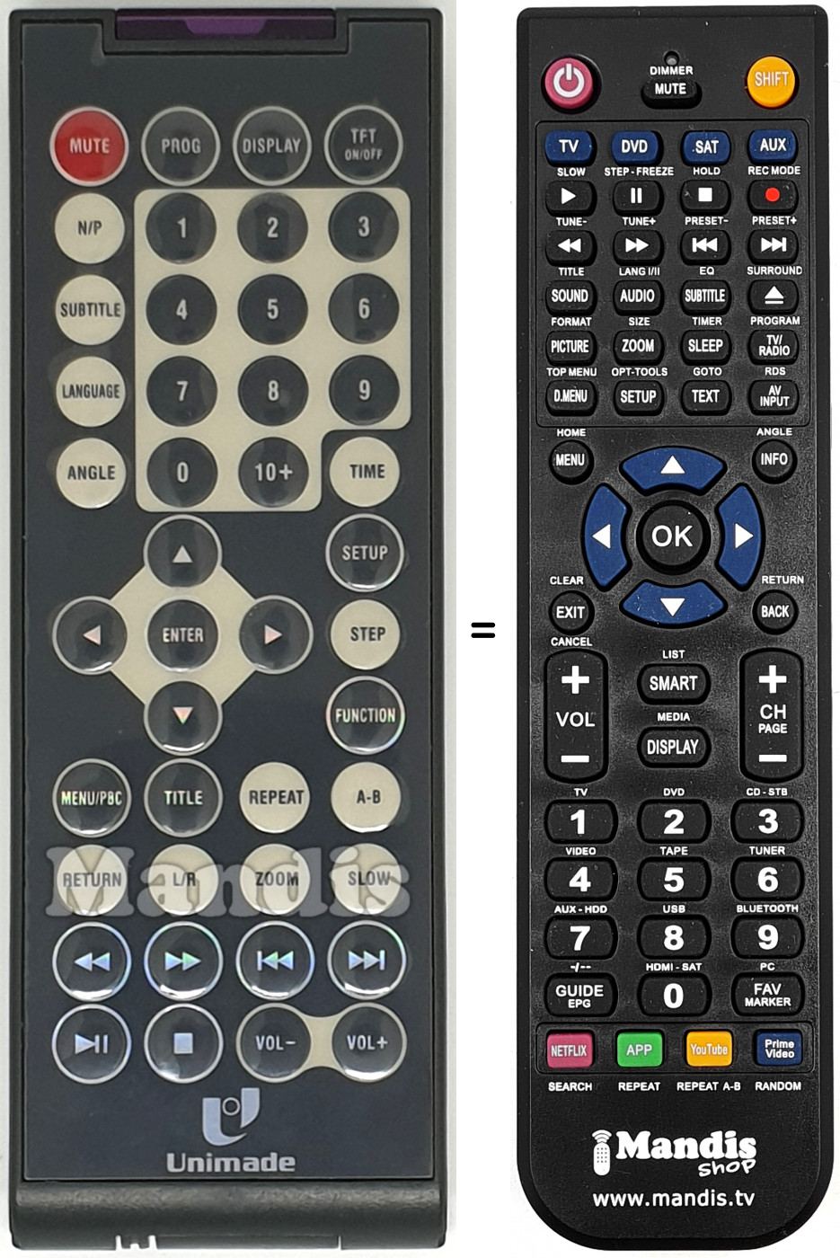 Telecomando equivalente REMCON840