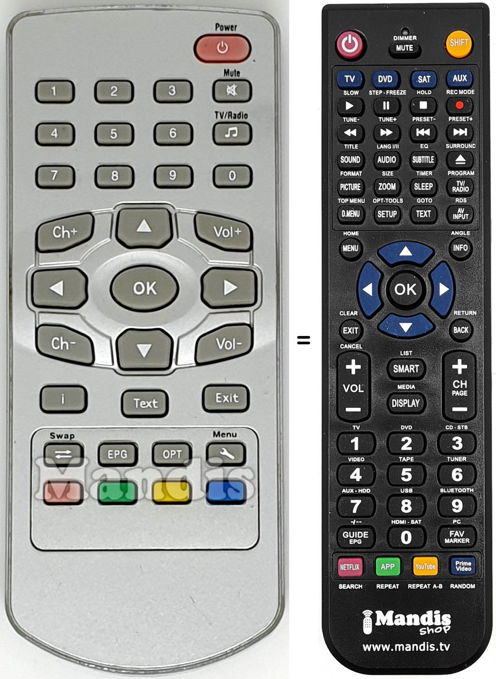 Telecomando equivalente REMCON586