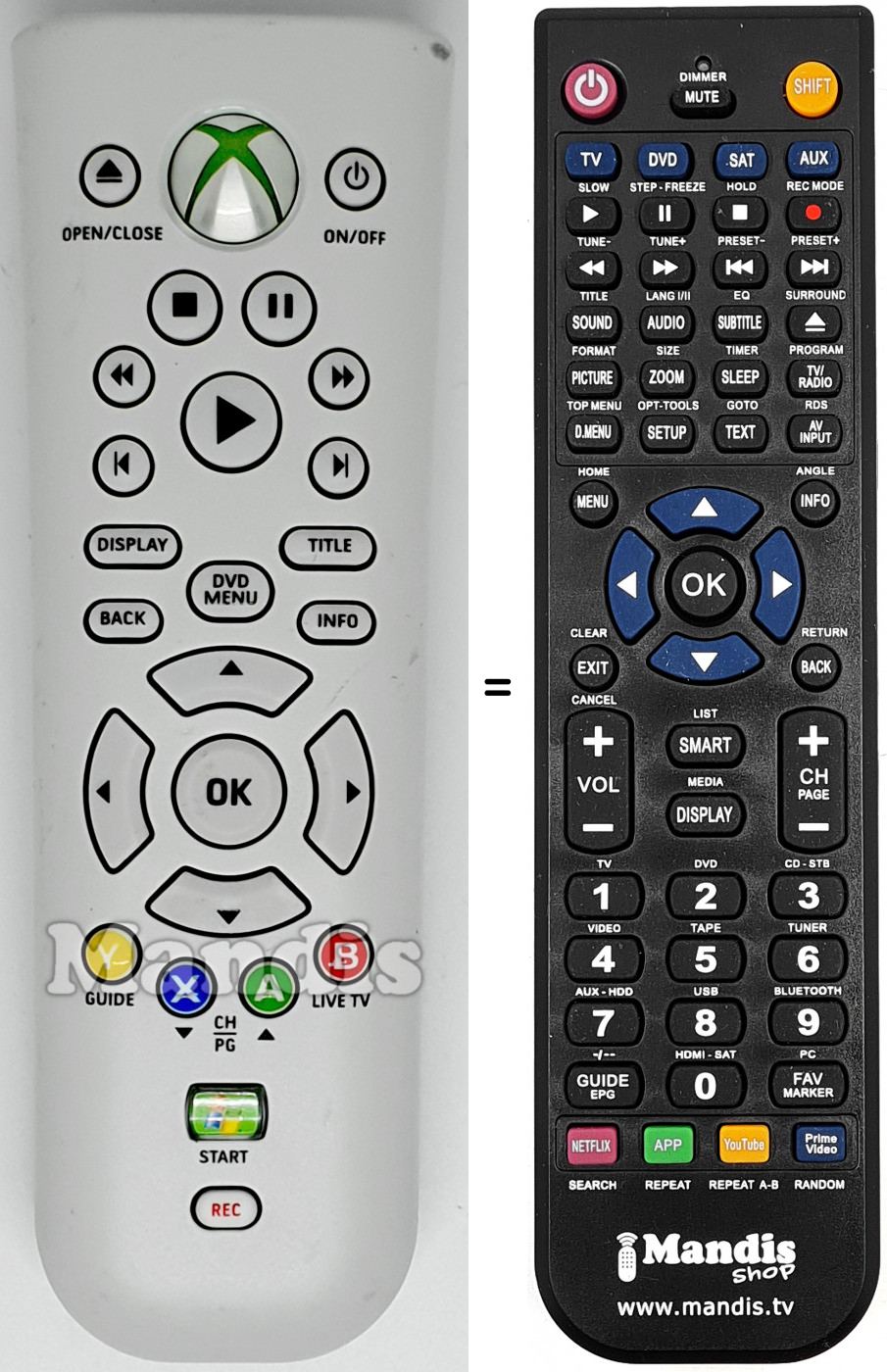 Telecomando equivalente Xbox 360 Media Remot