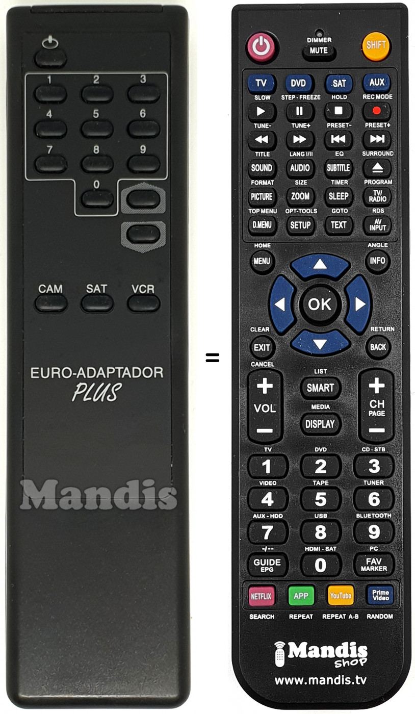 Telecomando equivalente Euro-Adaptador Plus