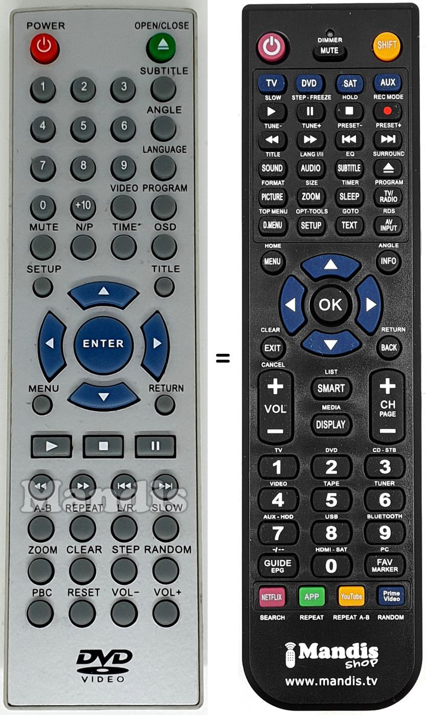 Telecomando equivalente REMCON1581