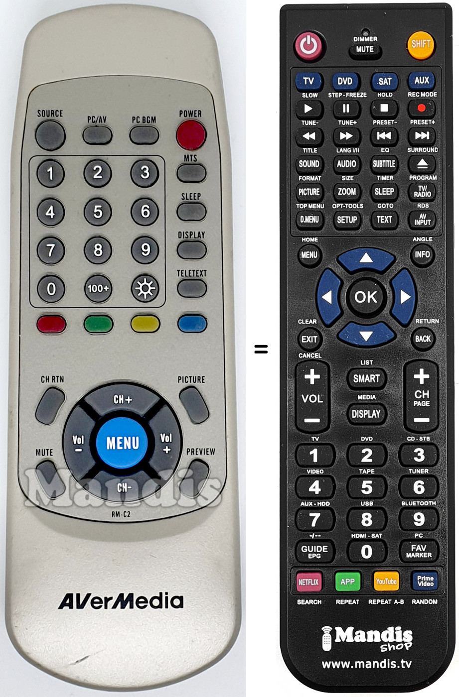 Telecomando equivalente AVER003