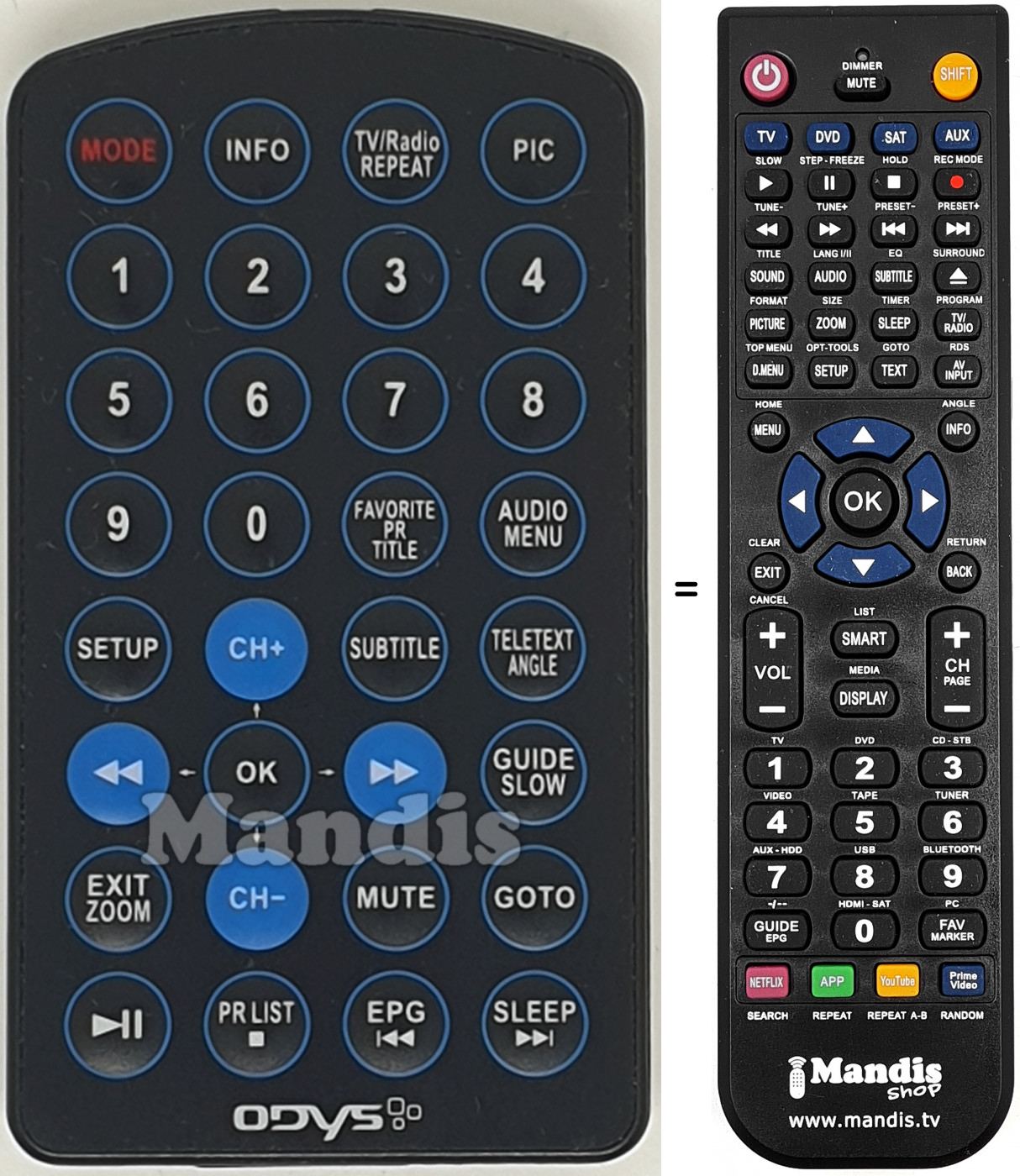 Telecomando equivalente Megaro