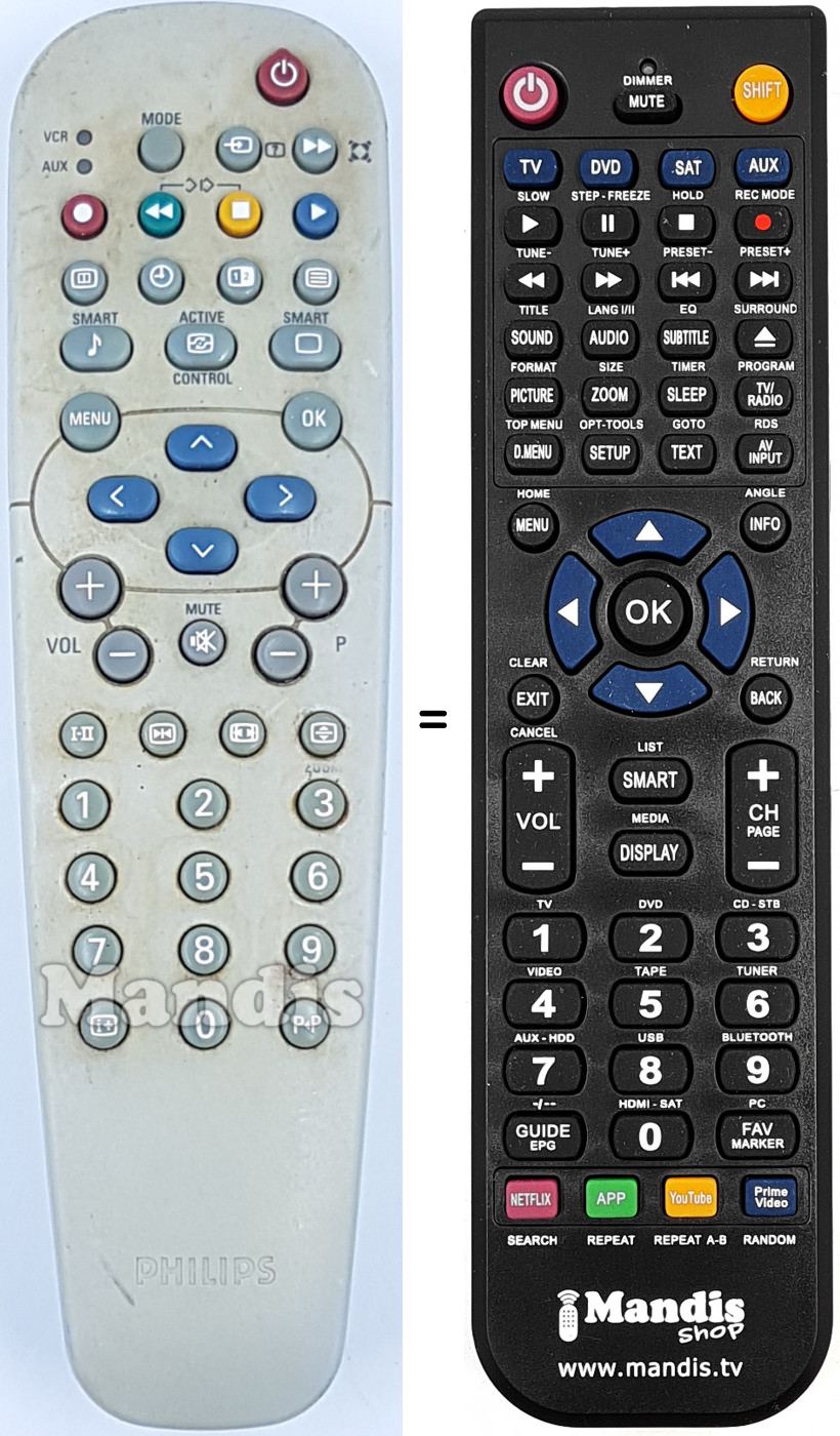 Telecomando equivalente Philips 312814713341
