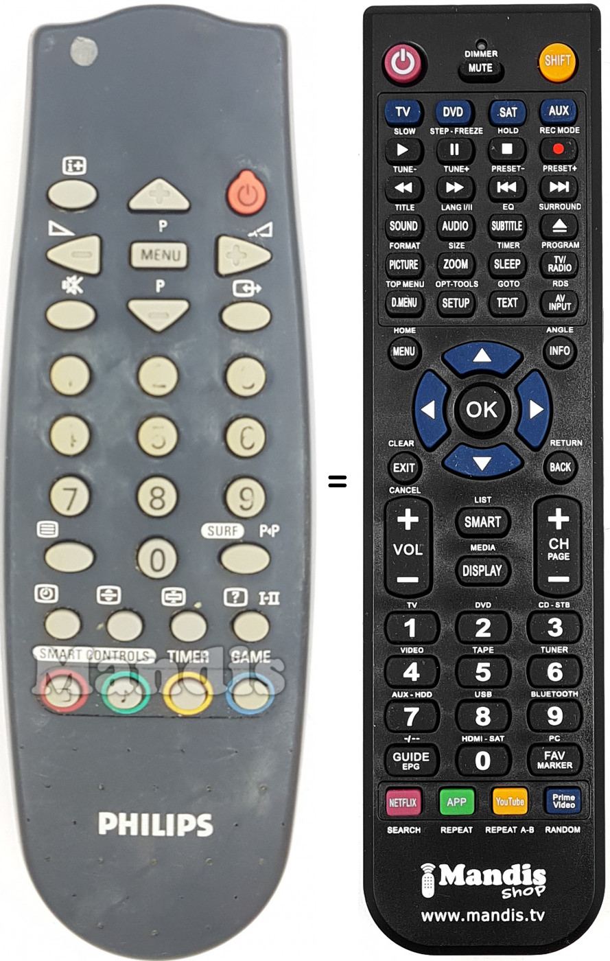Telecomando equivalente RC076101