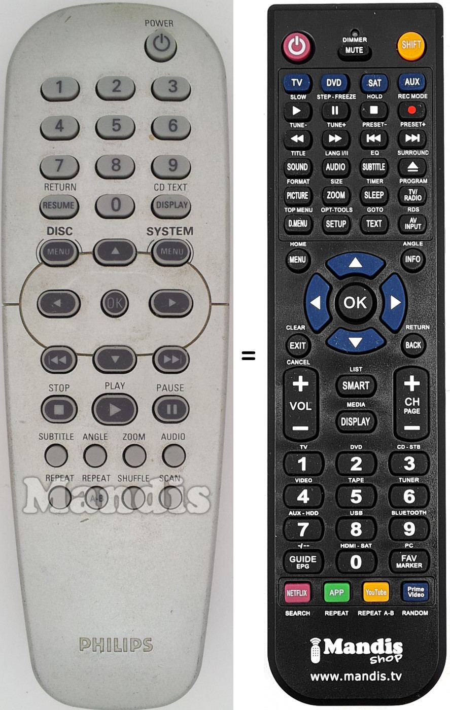 Telecomando equivalente RC1913300601H