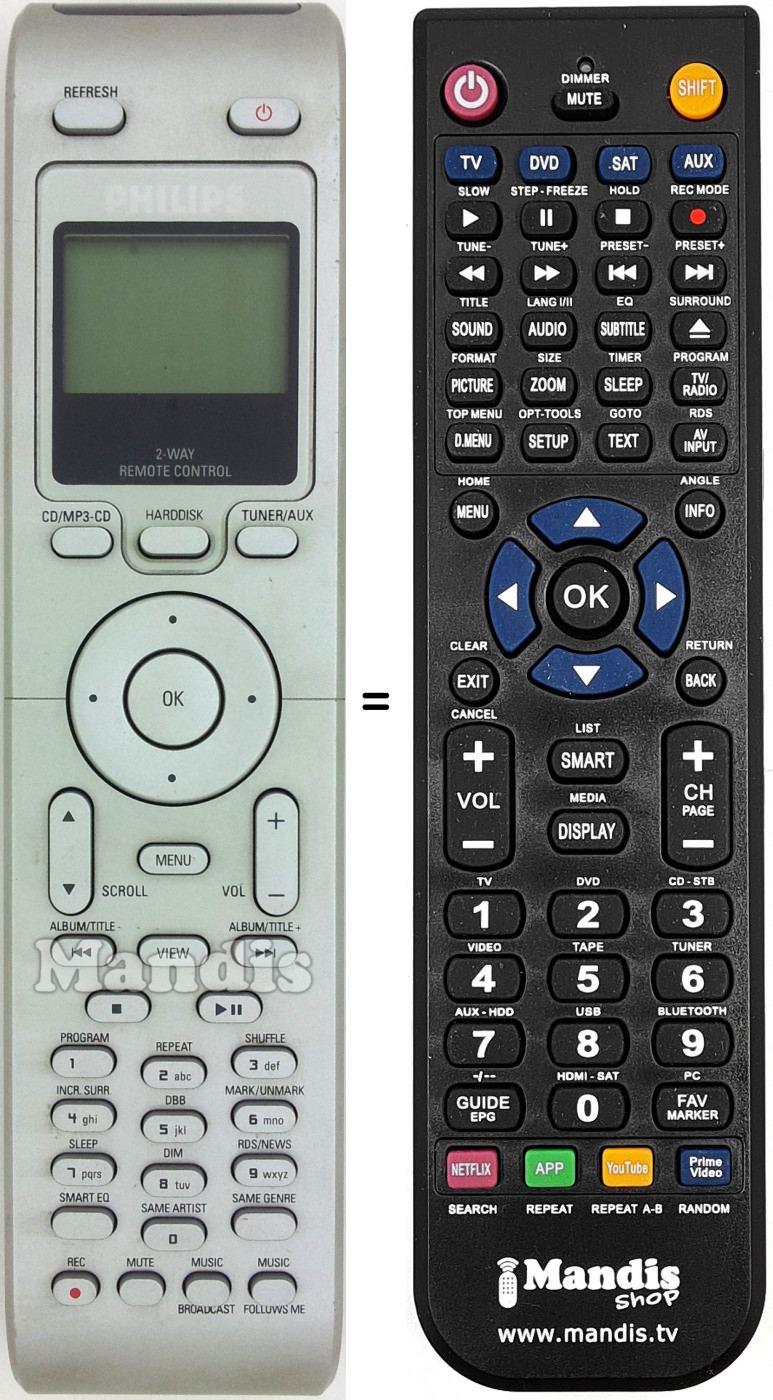 Telecomando equivalente Philips RM2000101