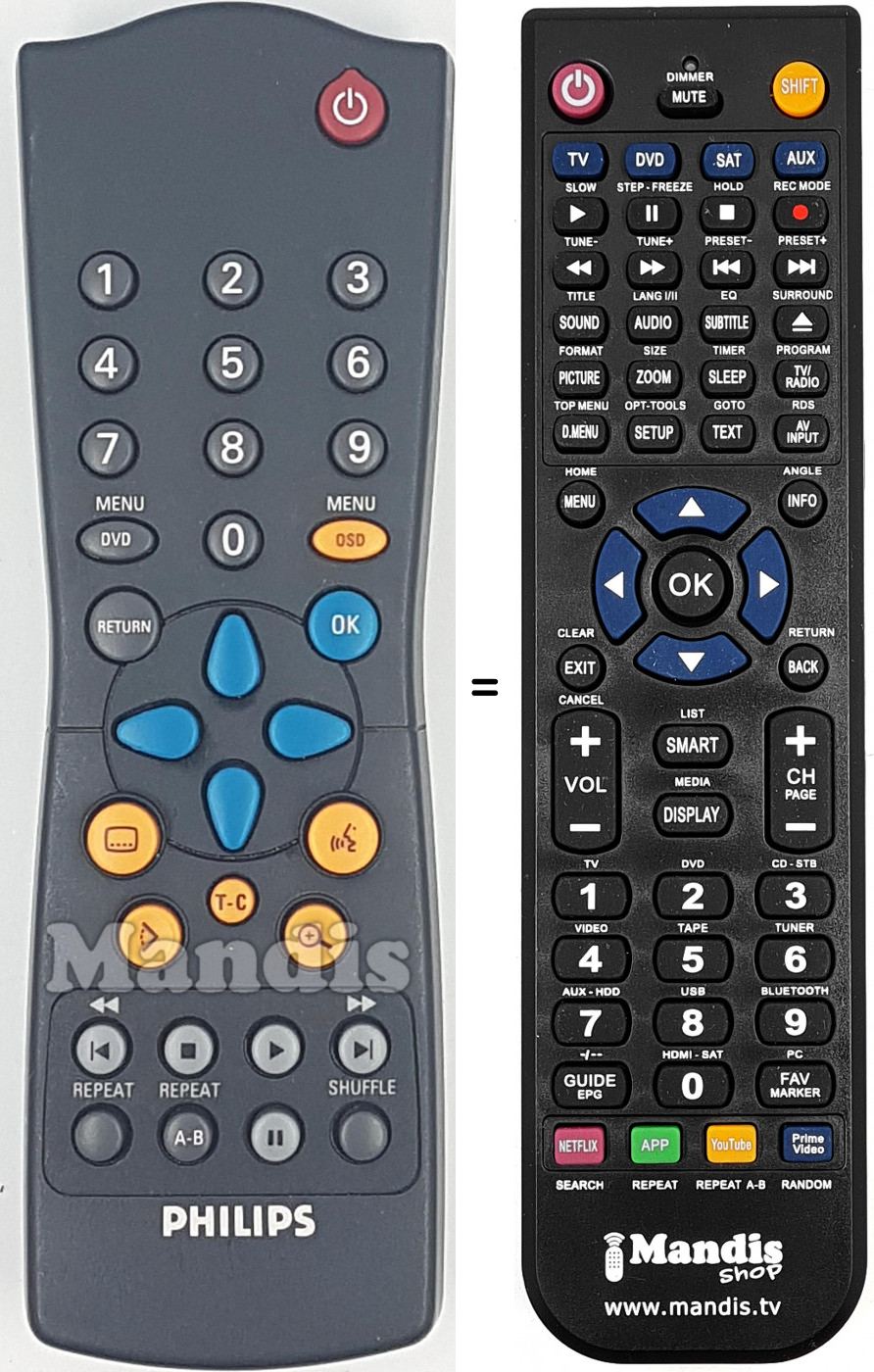 Telecomando equivalente RC283201-01
