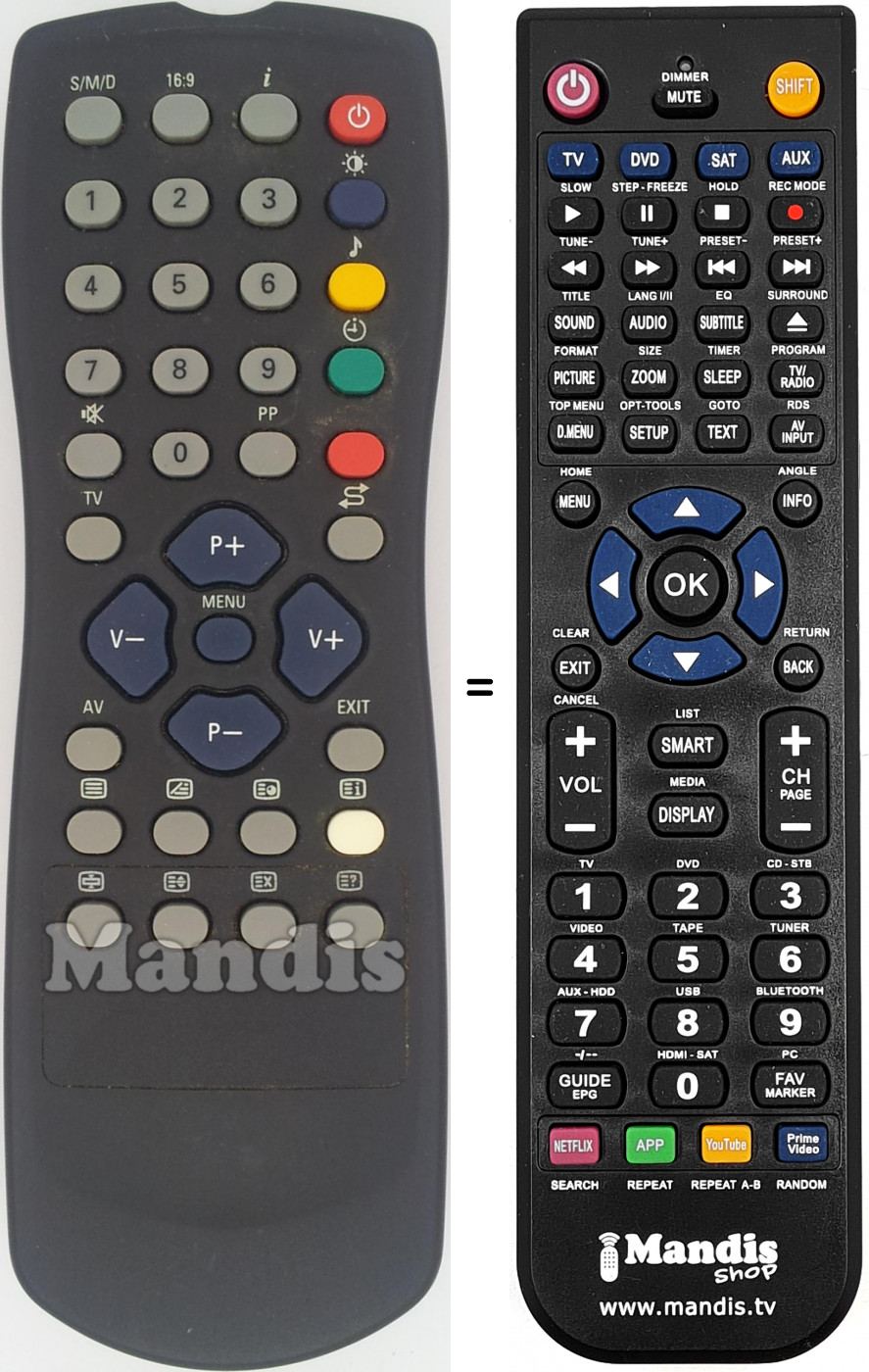 Telecomando equivalente Sanitron RC1123702-00