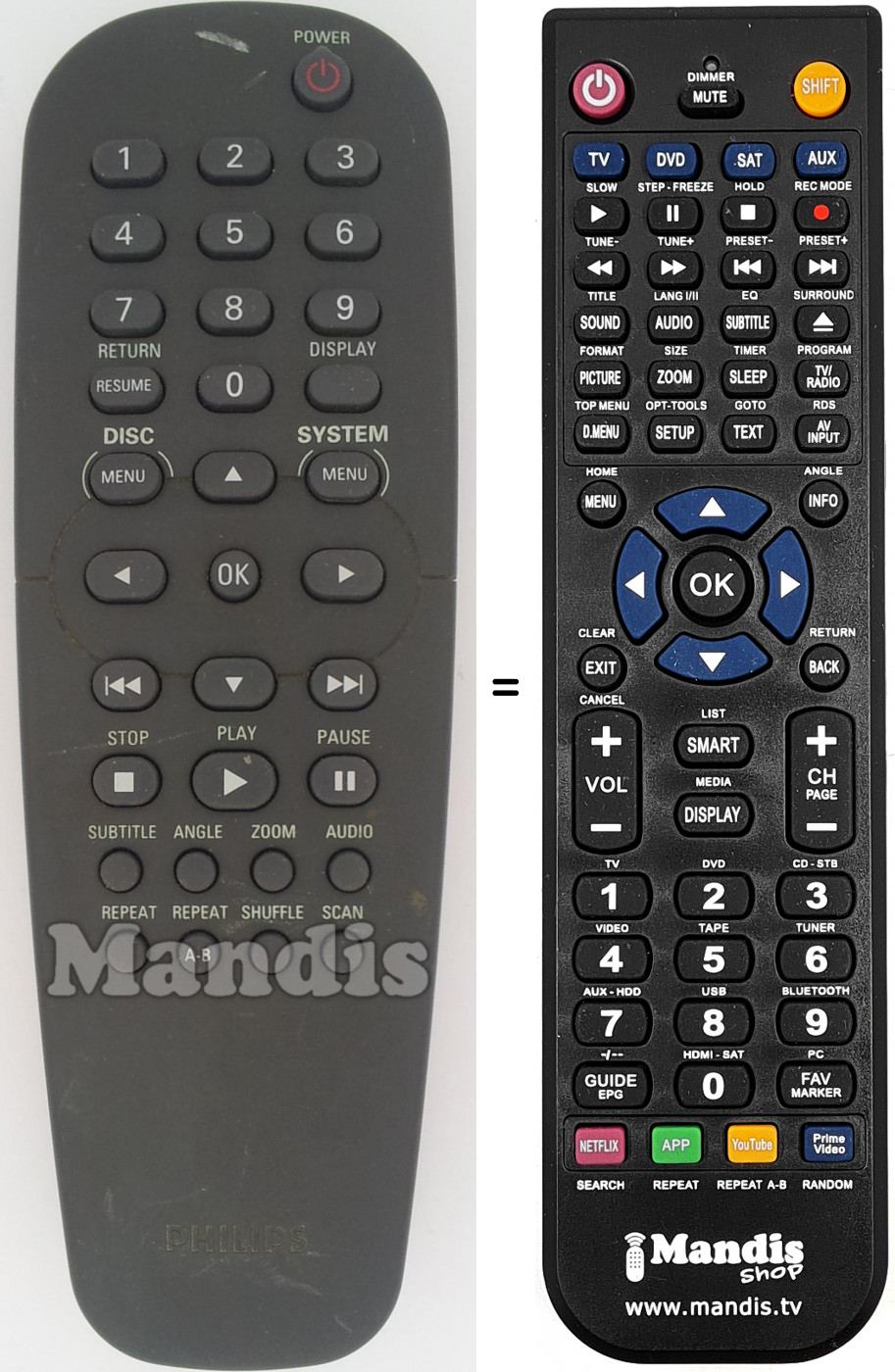 Telecomando equivalente RC19133001-01