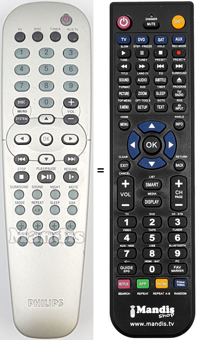 Telecomando equivalente RC19245009-01