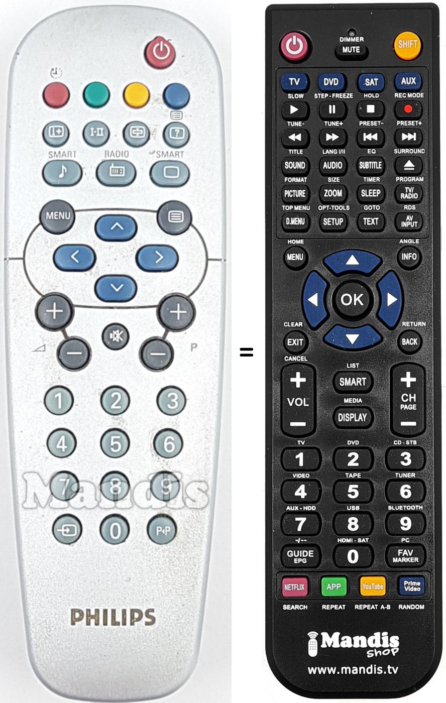 Telecomando equivalente Philips RC 19335015 / 01