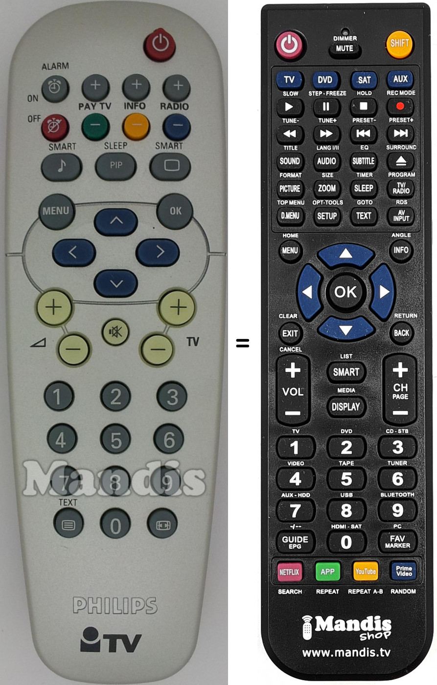 Telecomando equivalente RC1933501801H