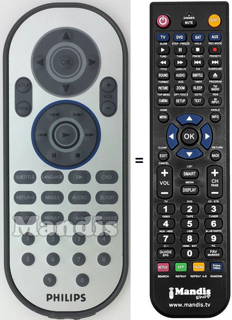Telecomando equivalente RC146380101